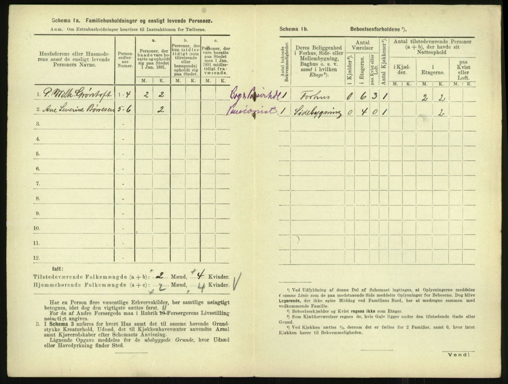 RA, 1891 census for 1001 Kristiansand, 1891, p. 2141