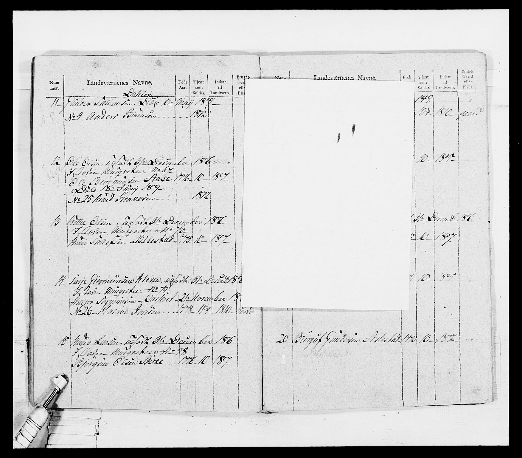 Generalitets- og kommissariatskollegiet, Det kongelige norske kommissariatskollegium, AV/RA-EA-5420/E/Eh/L0116: Telemarkske nasjonale infanteriregiment, 1810, p. 439