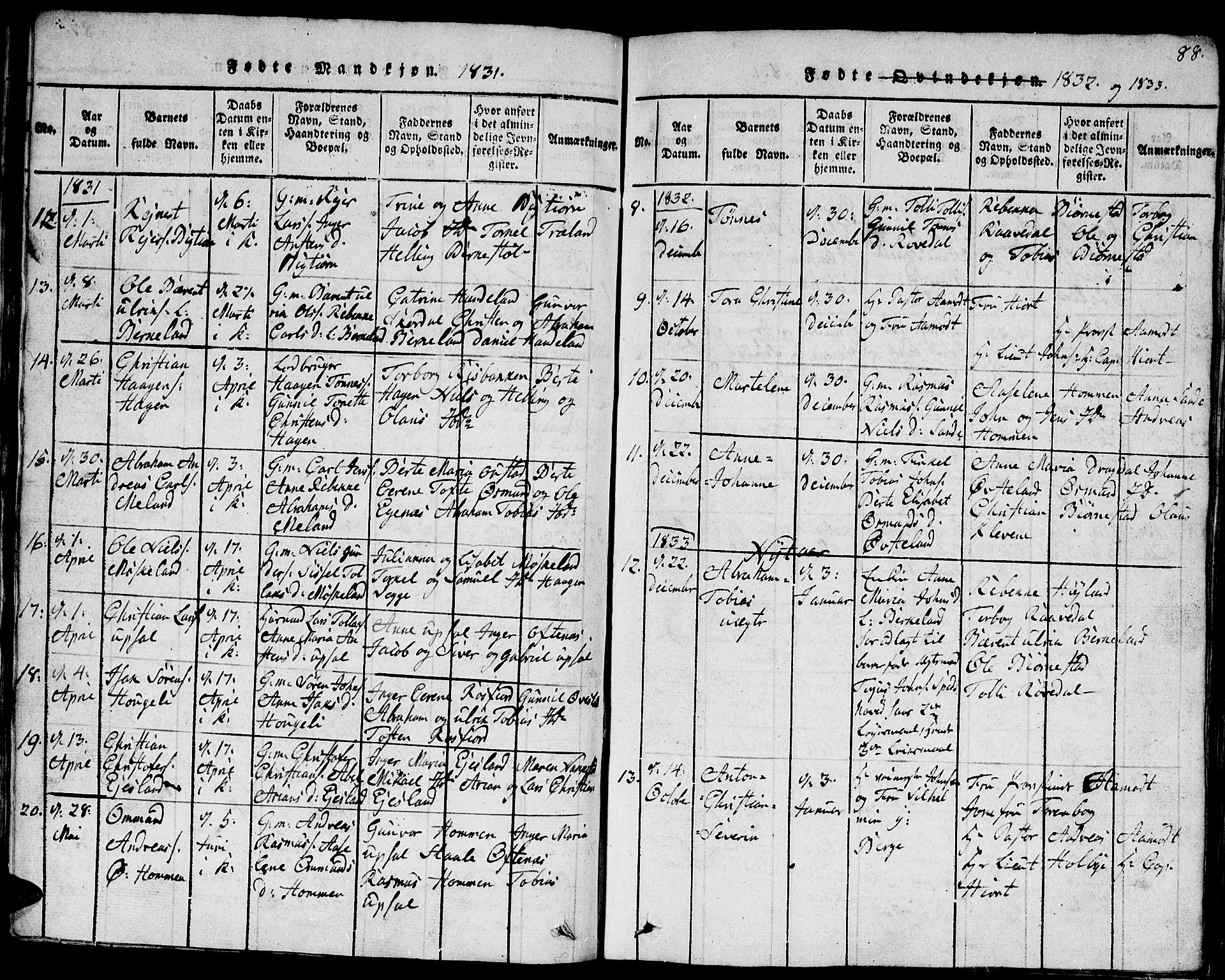 Lyngdal sokneprestkontor, AV/SAK-1111-0029/F/Fb/Fbc/L0001: Parish register (copy) no. B 1, 1815-1844, p. 88