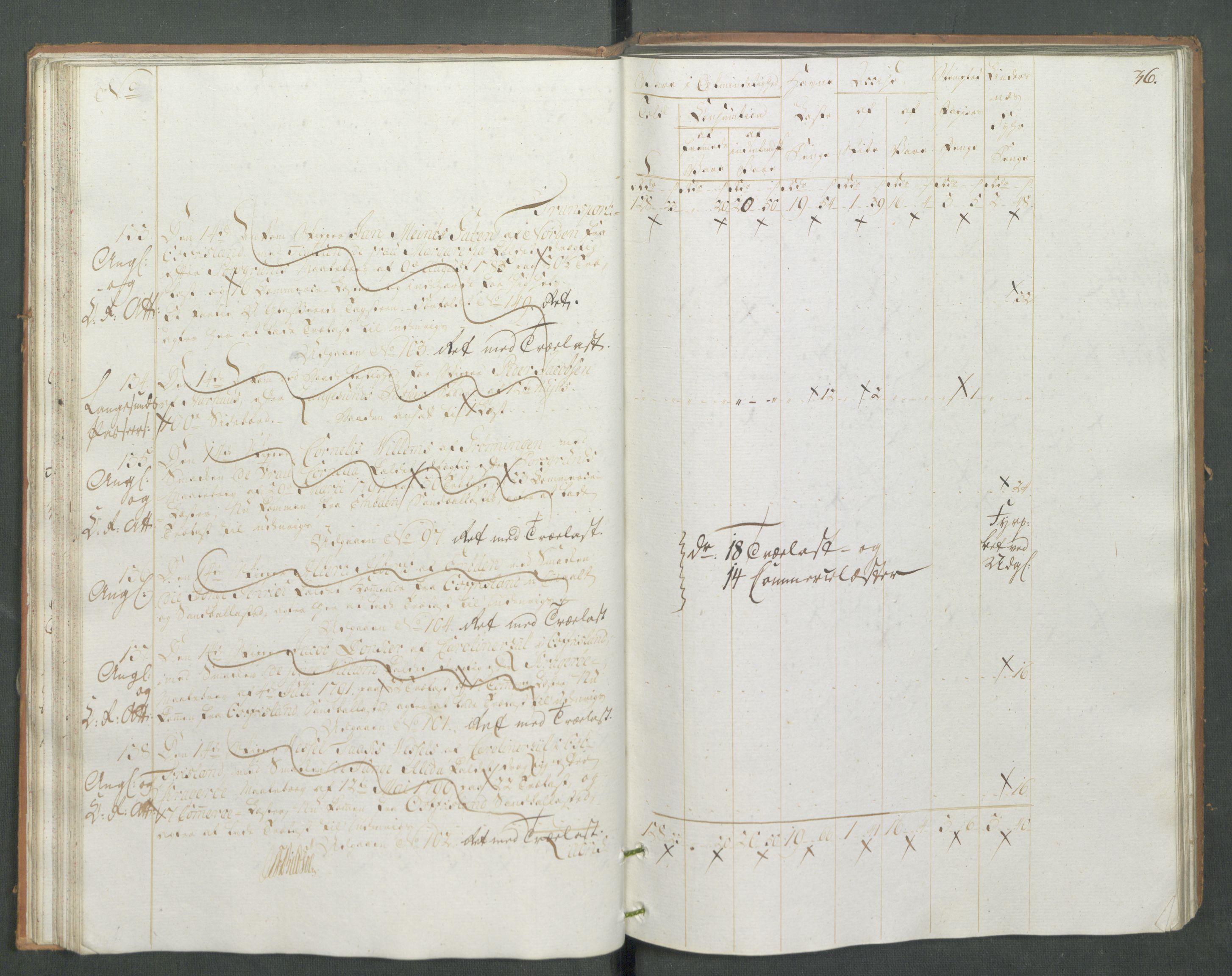 Generaltollkammeret, tollregnskaper, RA/EA-5490/R13/L0085/0001: Tollregnskaper Kragerø / Inngående tollbok, 1790-1792, p. 35b-36a