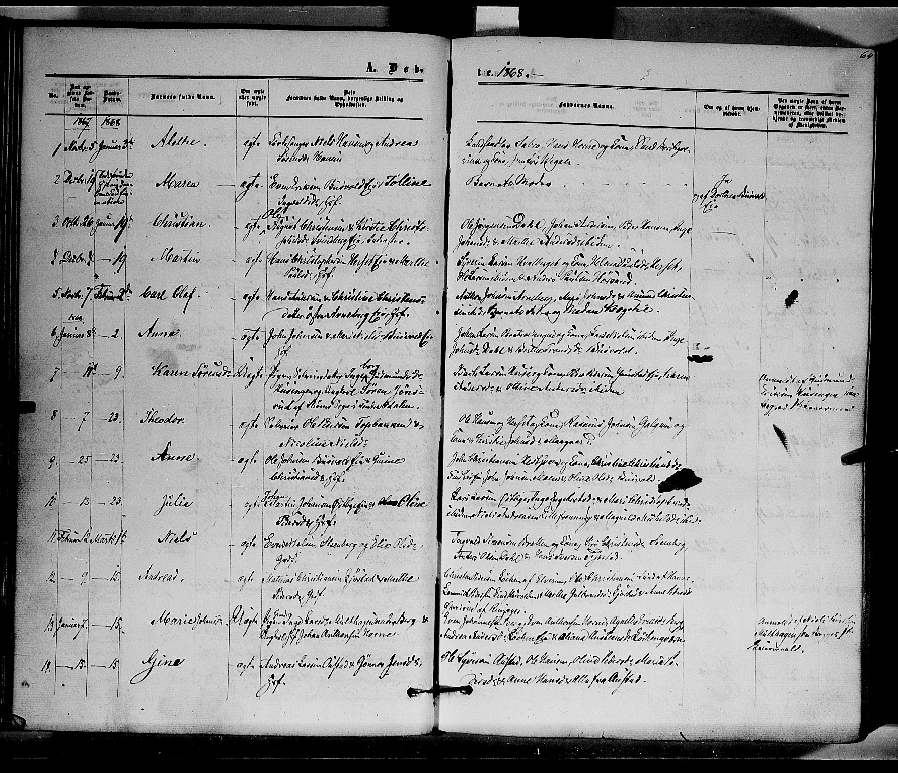 Romedal prestekontor, AV/SAH-PREST-004/K/L0005: Parish register (official) no. 5, 1862-1874, p. 64