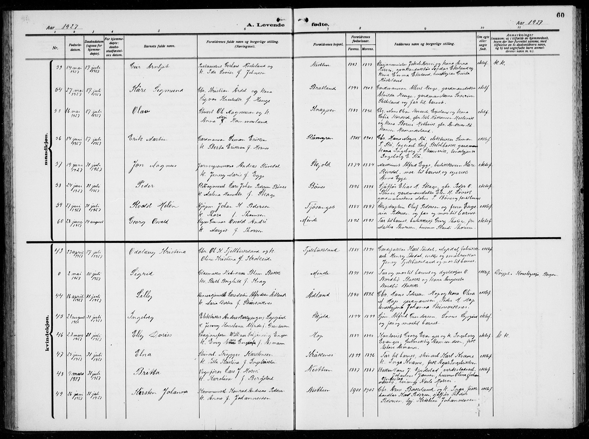 Birkeland Sokneprestembete, AV/SAB-A-74601/H/Hab: Parish register (copy) no. A  8, 1923-1933, p. 60