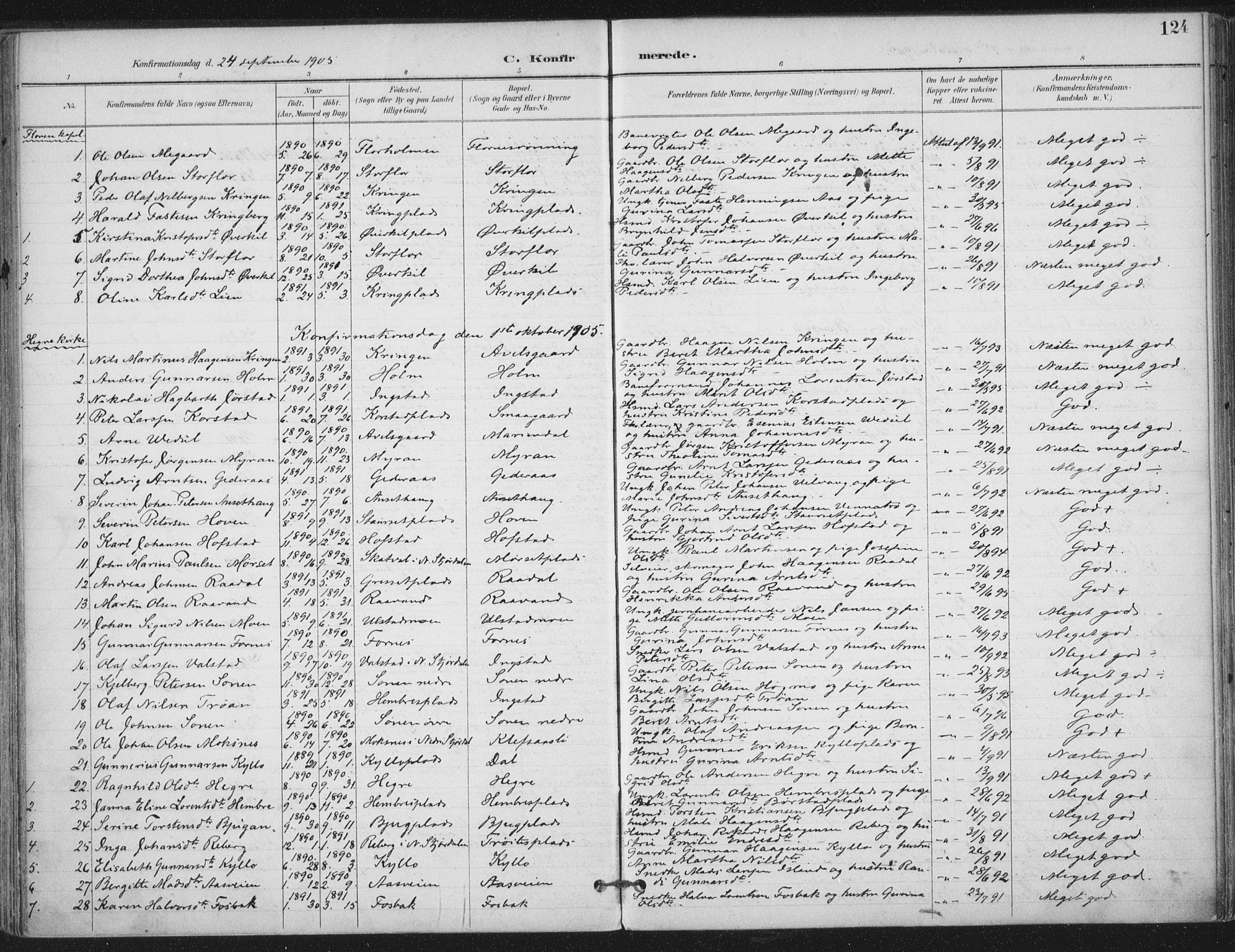 Ministerialprotokoller, klokkerbøker og fødselsregistre - Nord-Trøndelag, SAT/A-1458/703/L0031: Parish register (official) no. 703A04, 1893-1914, p. 124