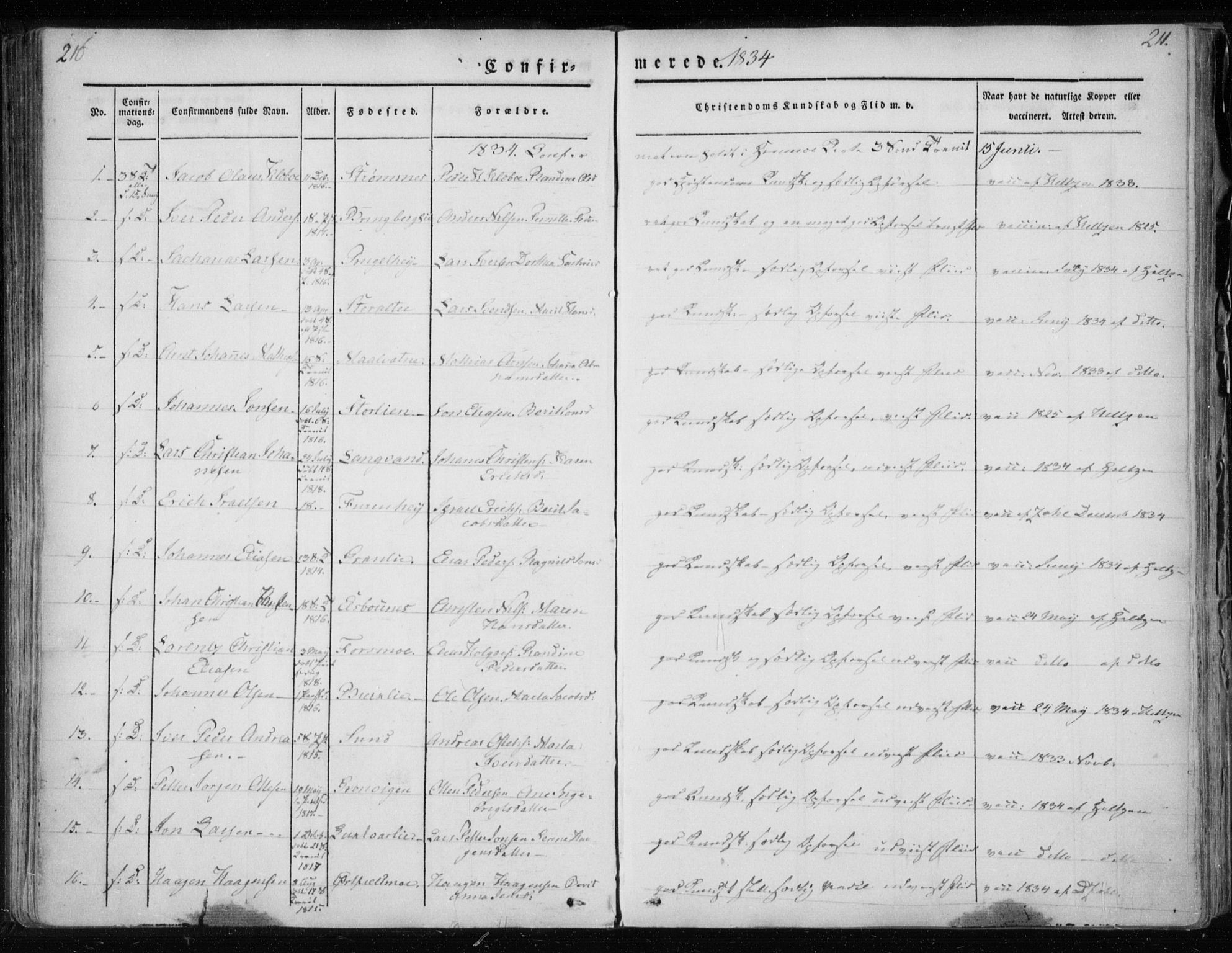 Ministerialprotokoller, klokkerbøker og fødselsregistre - Nordland, SAT/A-1459/825/L0354: Parish register (official) no. 825A08, 1826-1841, p. 210-211