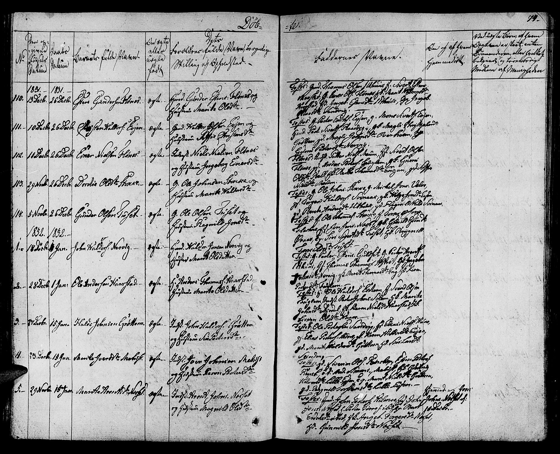 Ministerialprotokoller, klokkerbøker og fødselsregistre - Sør-Trøndelag, AV/SAT-A-1456/695/L1143: Parish register (official) no. 695A05 /1, 1824-1842, p. 74