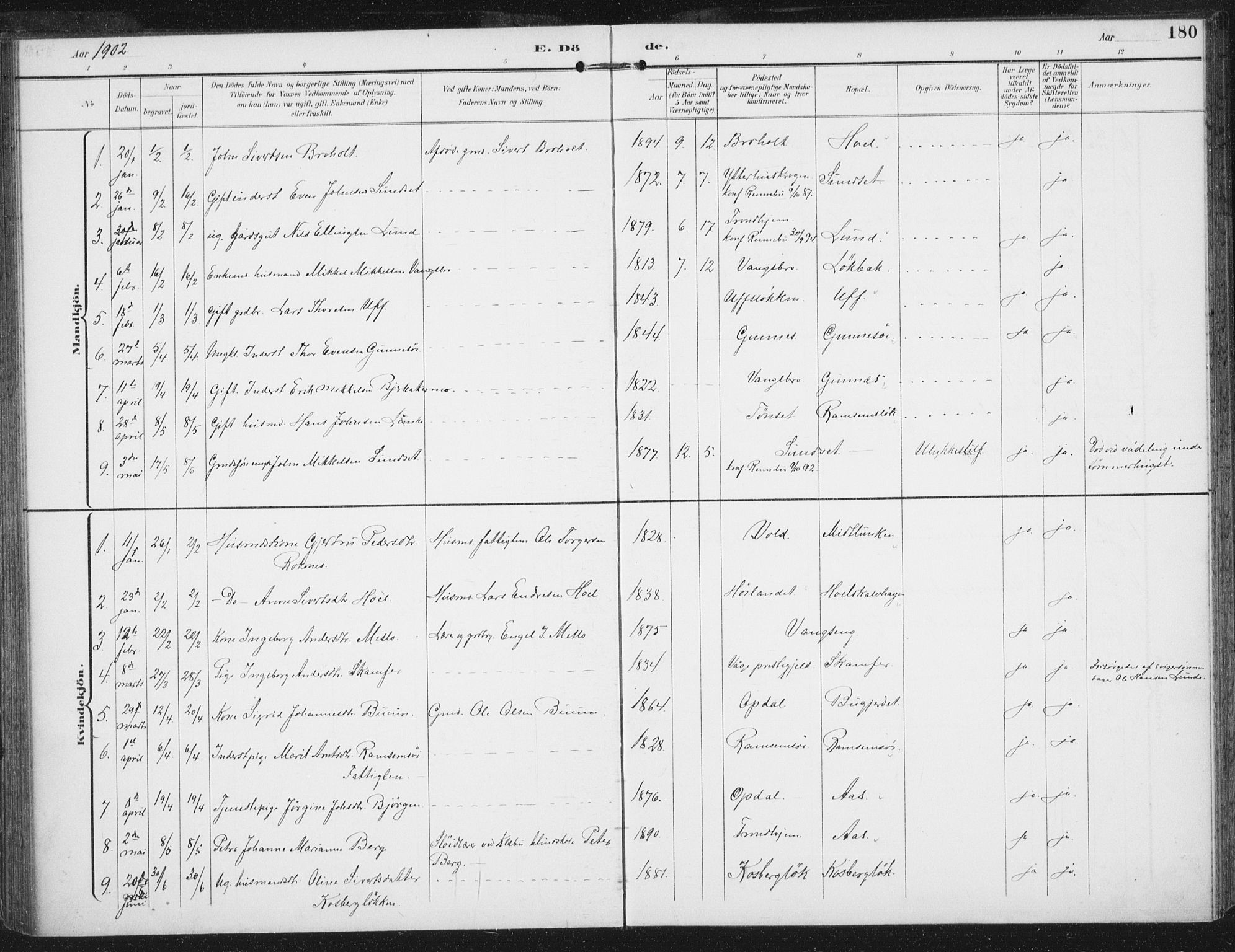 Ministerialprotokoller, klokkerbøker og fødselsregistre - Sør-Trøndelag, SAT/A-1456/674/L0872: Parish register (official) no. 674A04, 1897-1907, p. 180
