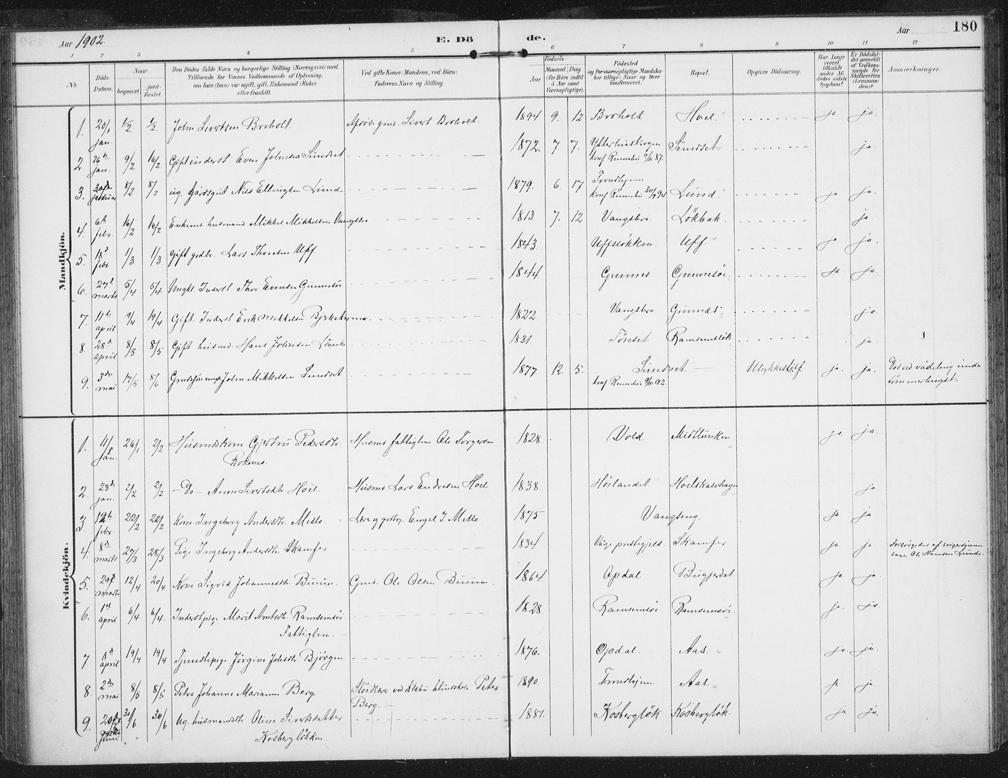 Ministerialprotokoller, klokkerbøker og fødselsregistre - Sør-Trøndelag, AV/SAT-A-1456/674/L0872: Parish register (official) no. 674A04, 1897-1907, p. 180