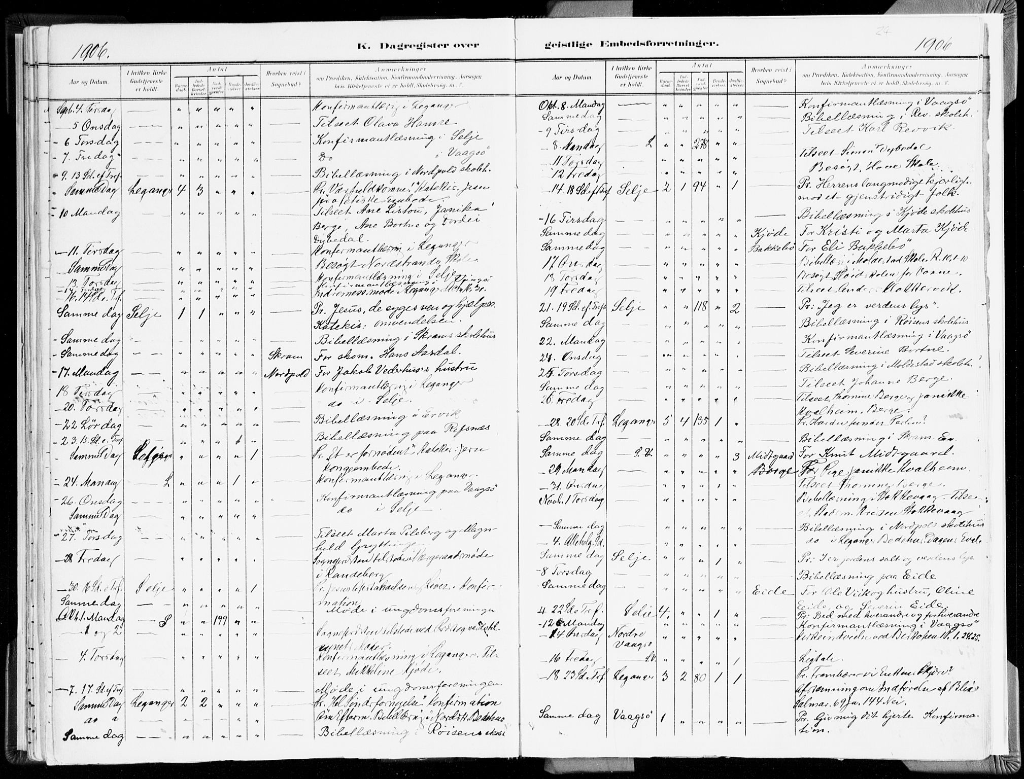 Selje sokneprestembete, SAB/A-99938/H/Ha/Haa/Haab: Parish register (official) no. B 2, 1891-1907