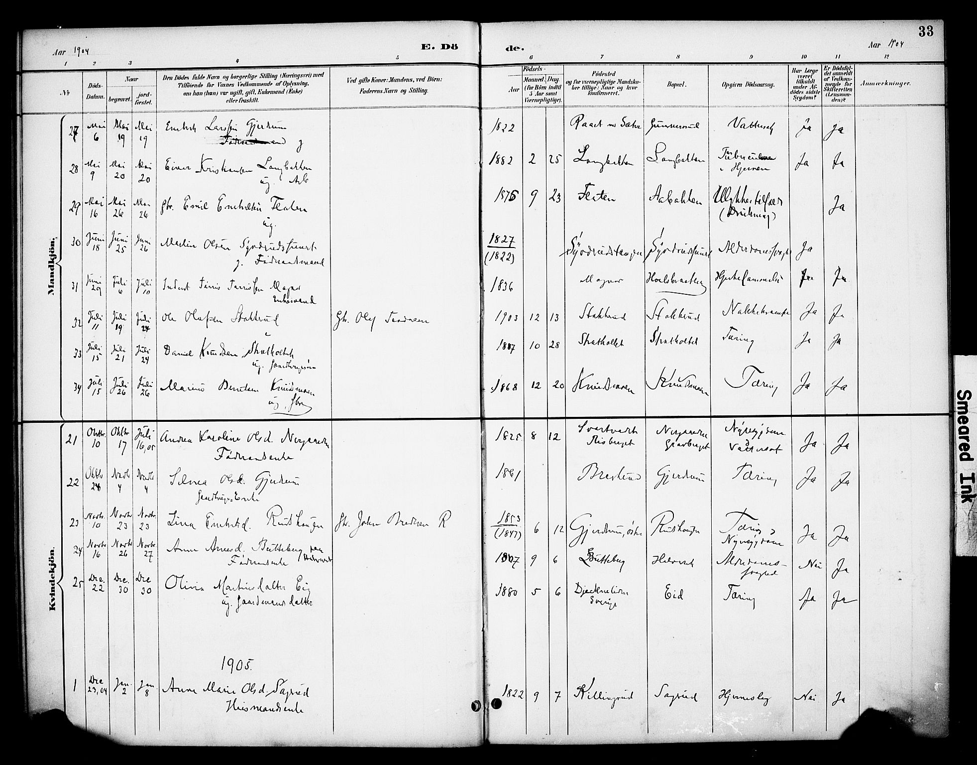 Våler prestekontor, Hedmark, AV/SAH-PREST-040/H/Ha/Haa/L0006: Parish register (official) no. 6, 1894-1908, p. 33