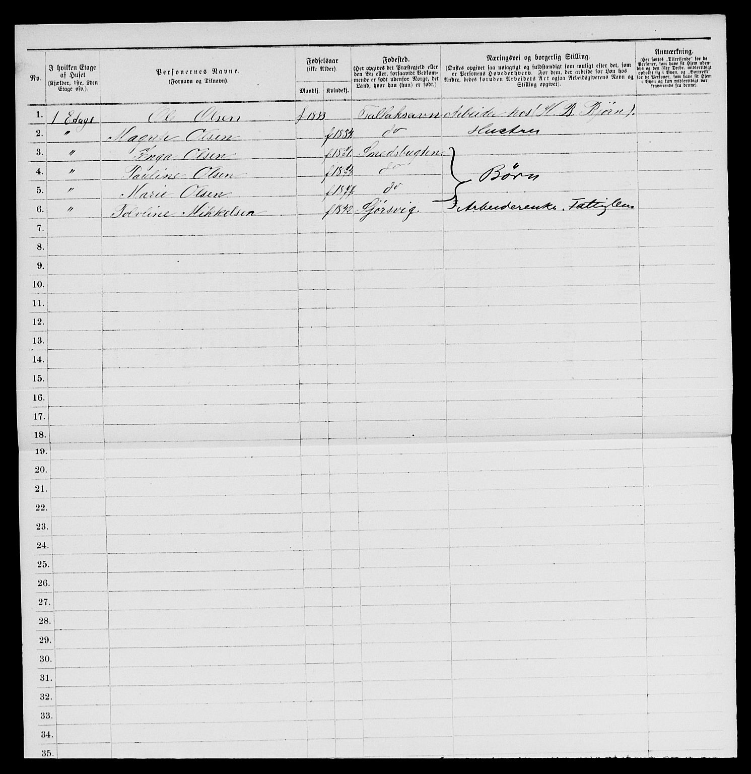 SAKO, 1885 census for 0801 Kragerø, 1885, p. 658