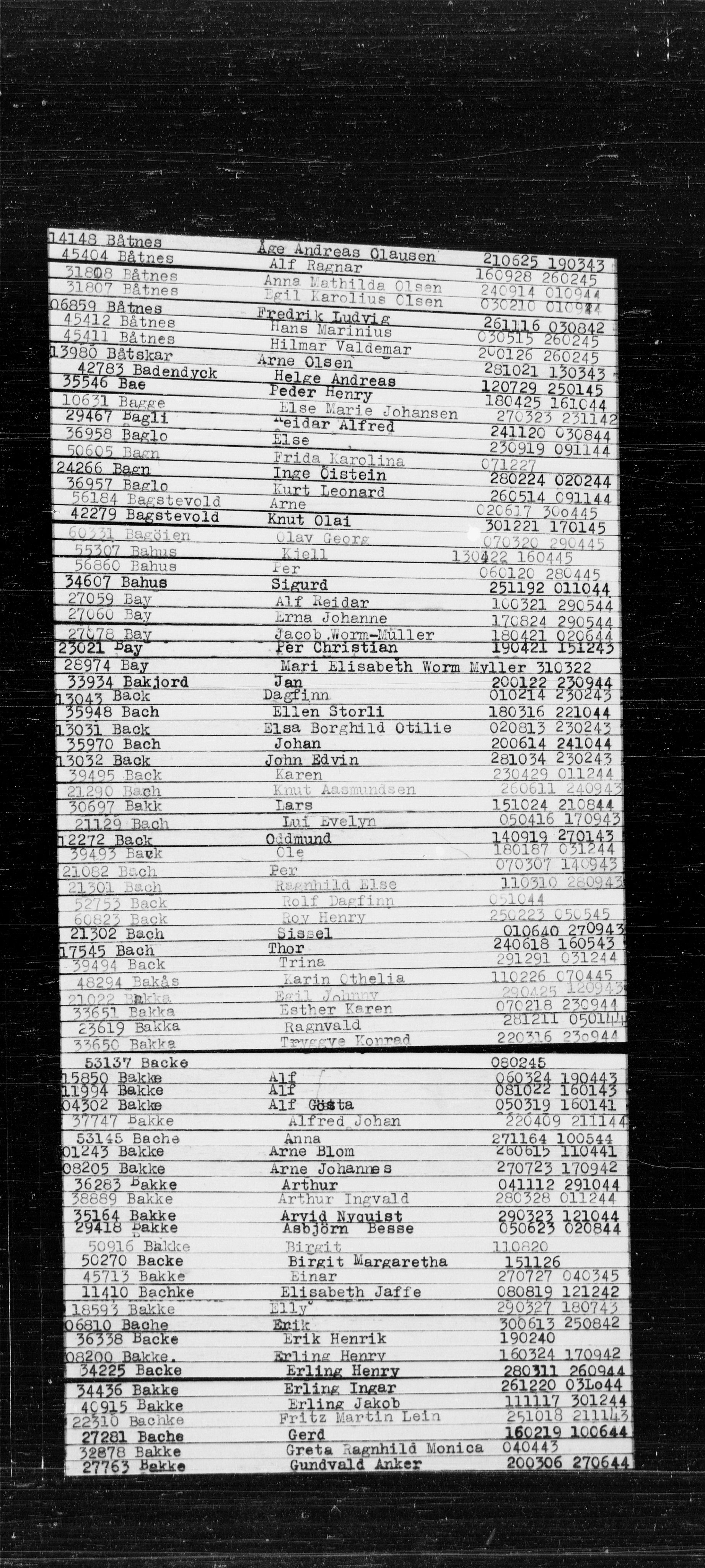 Den Kgl. Norske Legasjons Flyktningskontor, RA/S-6753/V/Va/L0022: Kjesäterkartoteket.  Alfabetisk register, A-Å., 1940-1945, p. 54