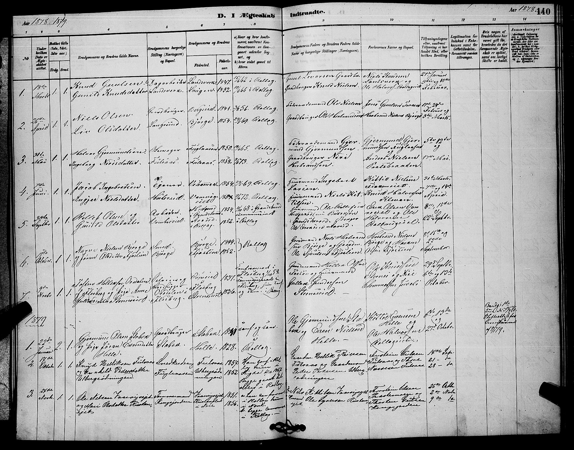 Rollag kirkebøker, SAKO/A-240/G/Ga/L0004: Parish register (copy) no. I 4, 1878-1903, p. 140