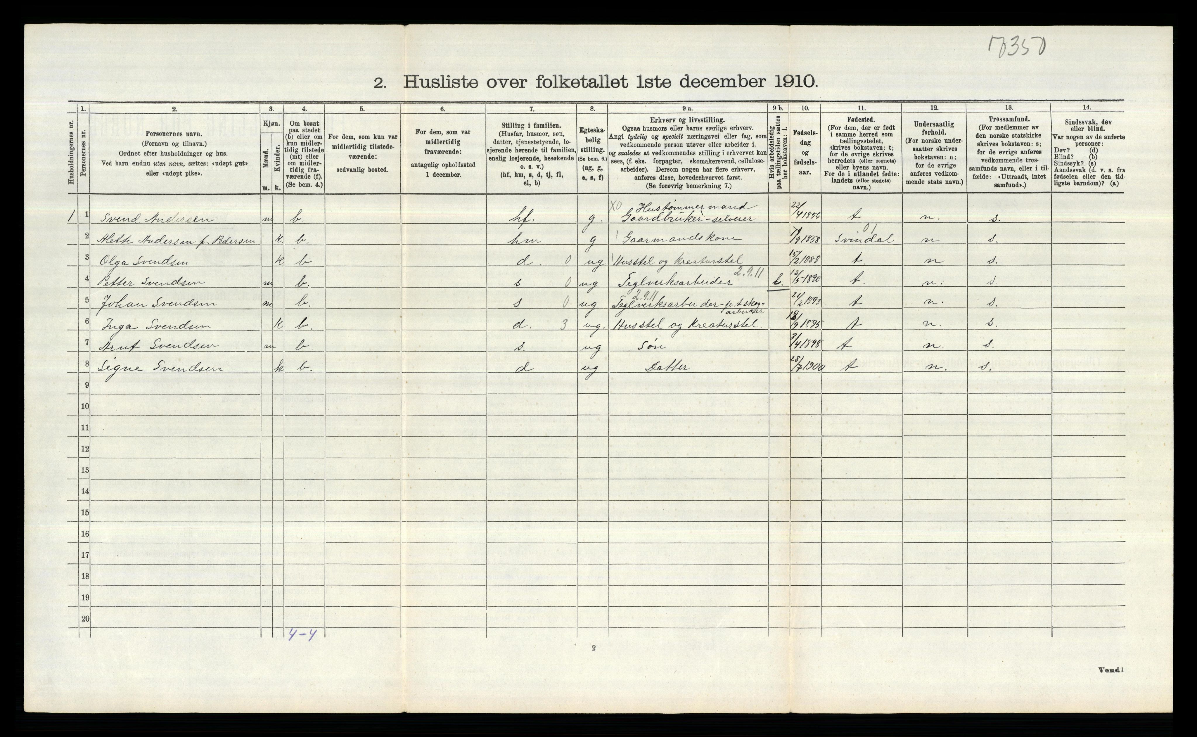 RA, 1910 census for Tune, 1910, p. 2255