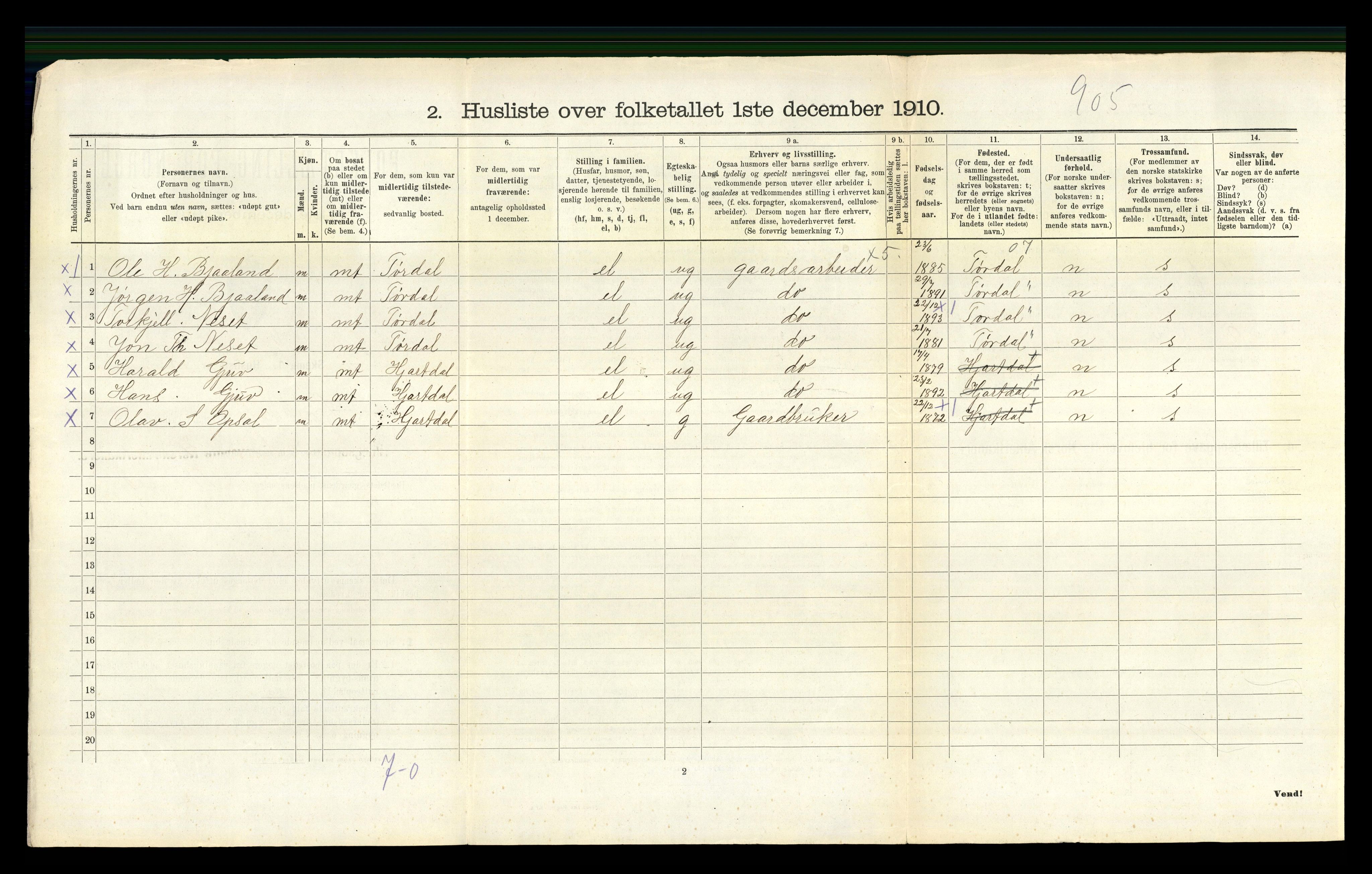 RA, 1910 census for Hjartdal, 1910, p. 397