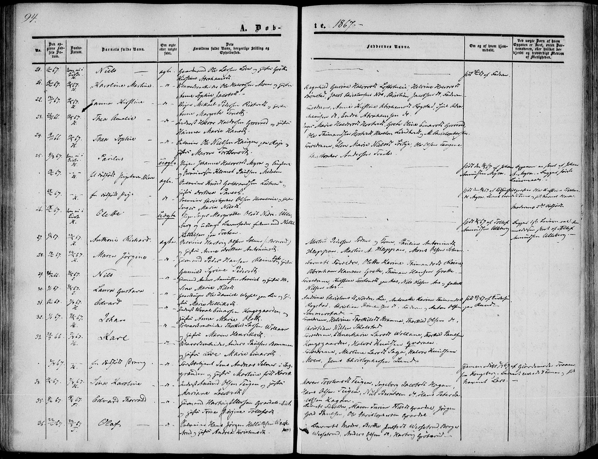 Sandsvær kirkebøker, AV/SAKO-A-244/F/Fa/L0006: Parish register (official) no. I 6, 1857-1868, p. 94