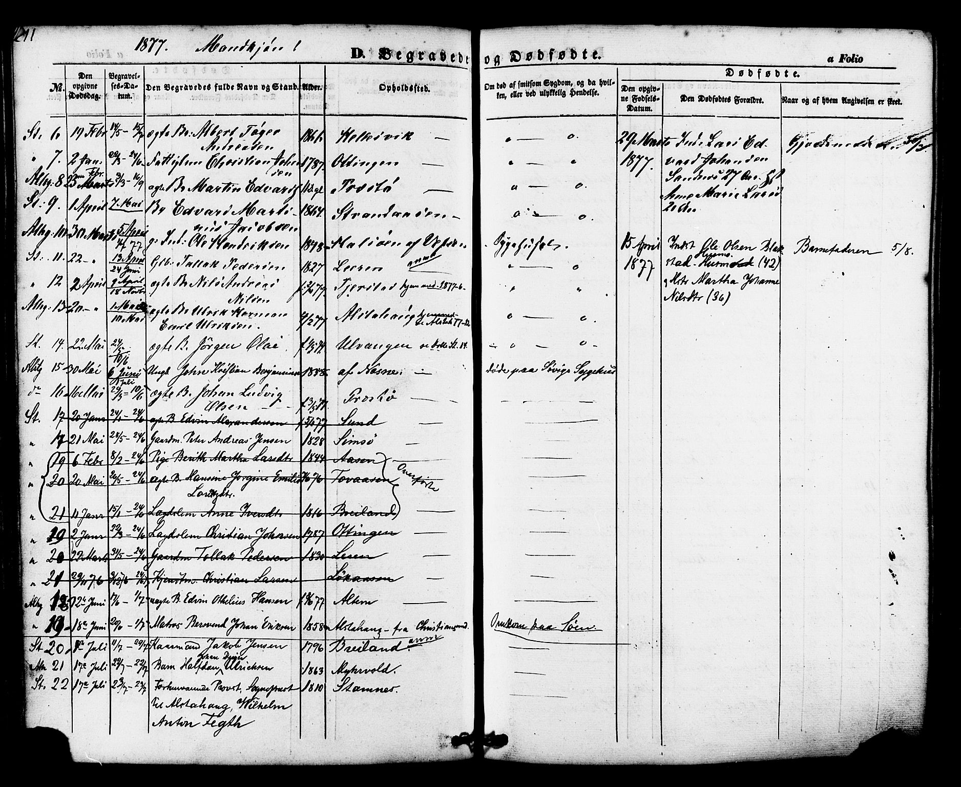 Ministerialprotokoller, klokkerbøker og fødselsregistre - Nordland, AV/SAT-A-1459/830/L0448: Parish register (official) no. 830A12, 1855-1878, p. 211