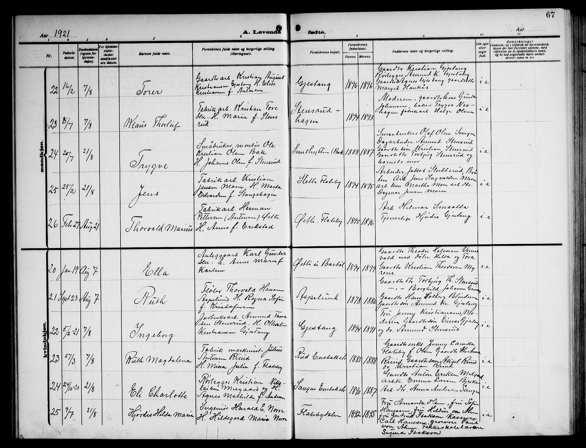 Enebakk prestekontor Kirkebøker, AV/SAO-A-10171c/G/Ga/L0007: Parish register (copy) no. I 7, 1911-1949, p. 67