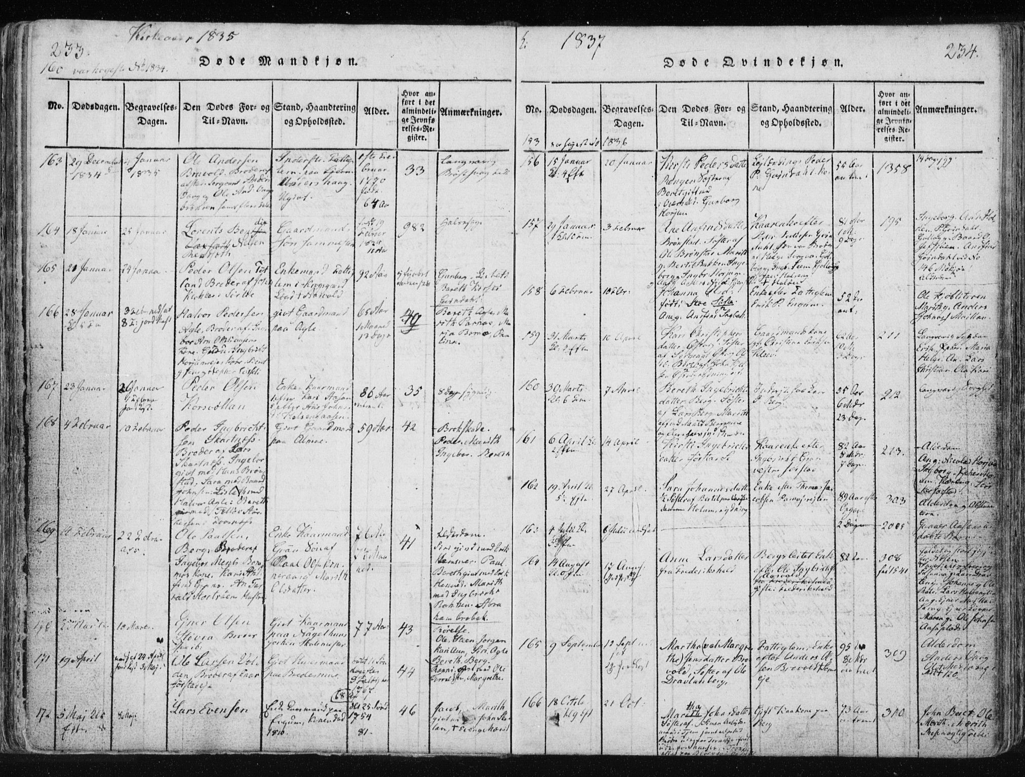 Ministerialprotokoller, klokkerbøker og fødselsregistre - Nord-Trøndelag, SAT/A-1458/749/L0469: Parish register (official) no. 749A03, 1817-1857, p. 233-234