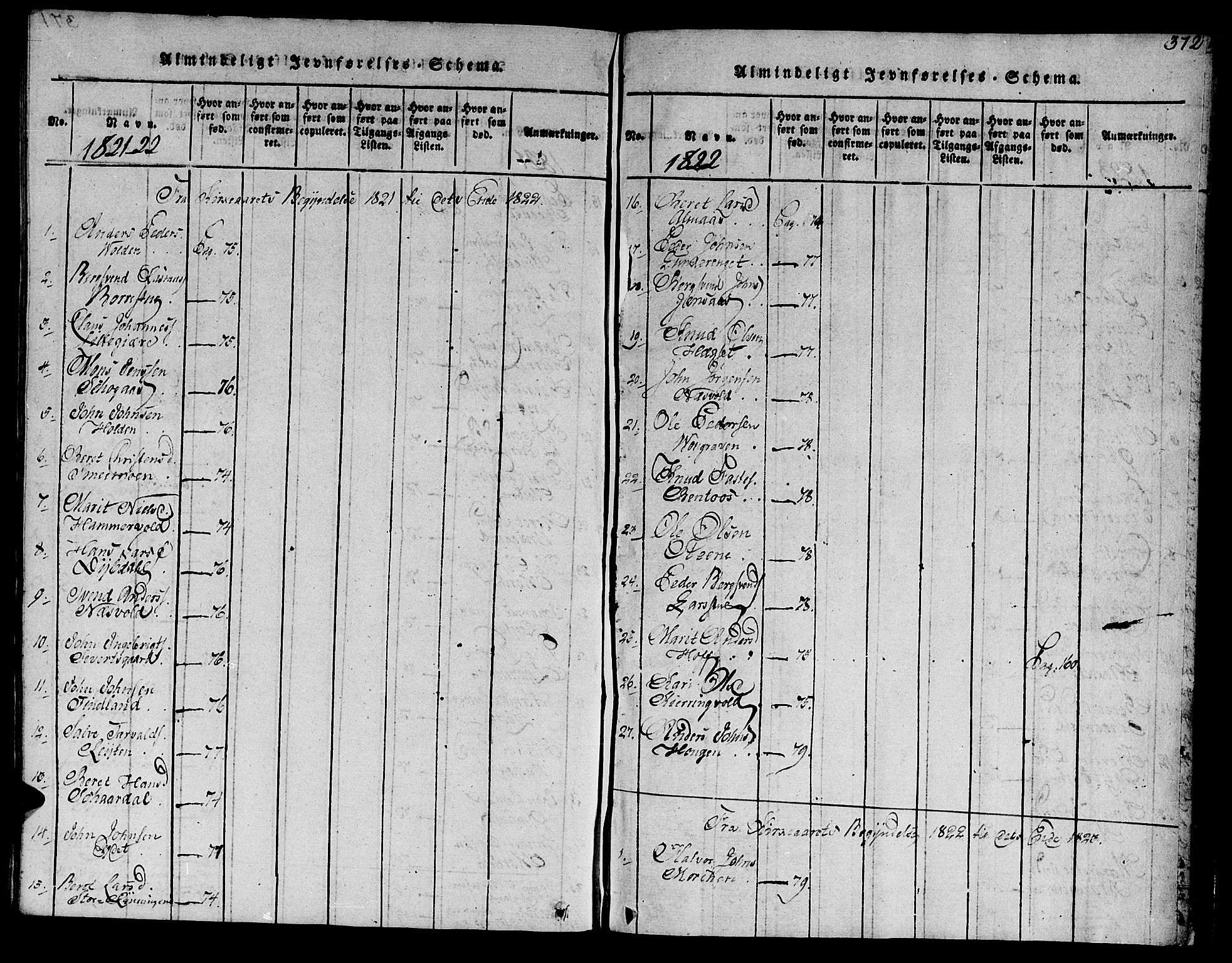 Ministerialprotokoller, klokkerbøker og fødselsregistre - Sør-Trøndelag, AV/SAT-A-1456/685/L0956: Parish register (official) no. 685A03 /3, 1817-1829, p. 372