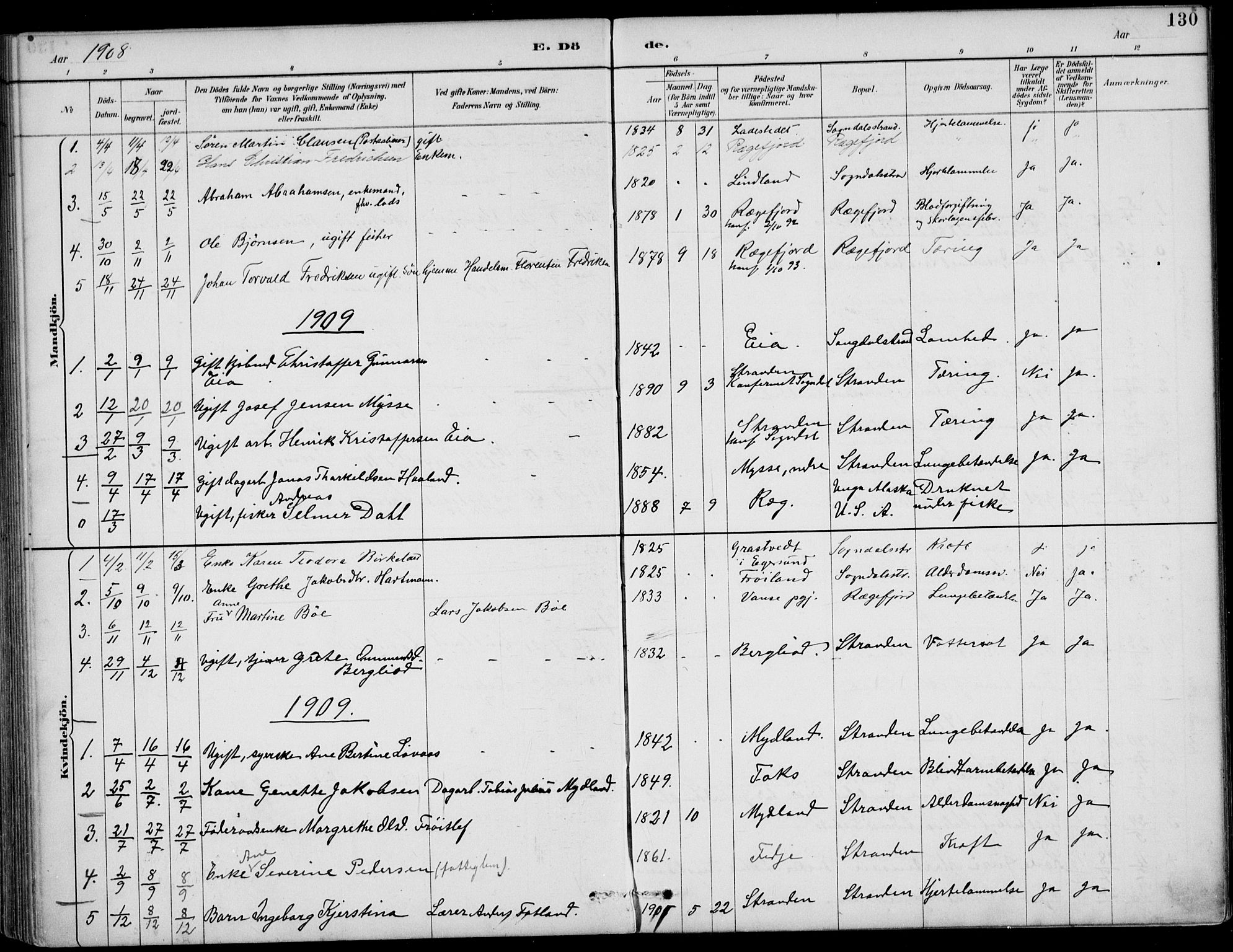 Sokndal sokneprestkontor, AV/SAST-A-101808: Parish register (official) no. A 12, 1887-1927, p. 130