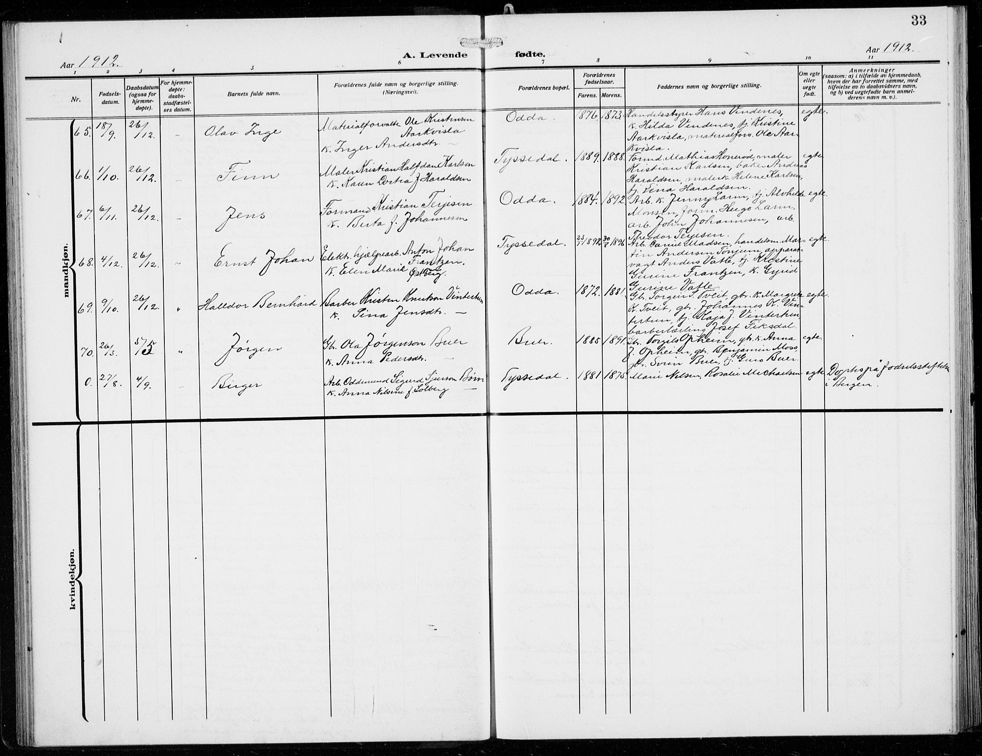 Odda Sokneprestembete, SAB/A-77201/H/Hab: Parish register (copy) no. B  2, 1910-1923, p. 33