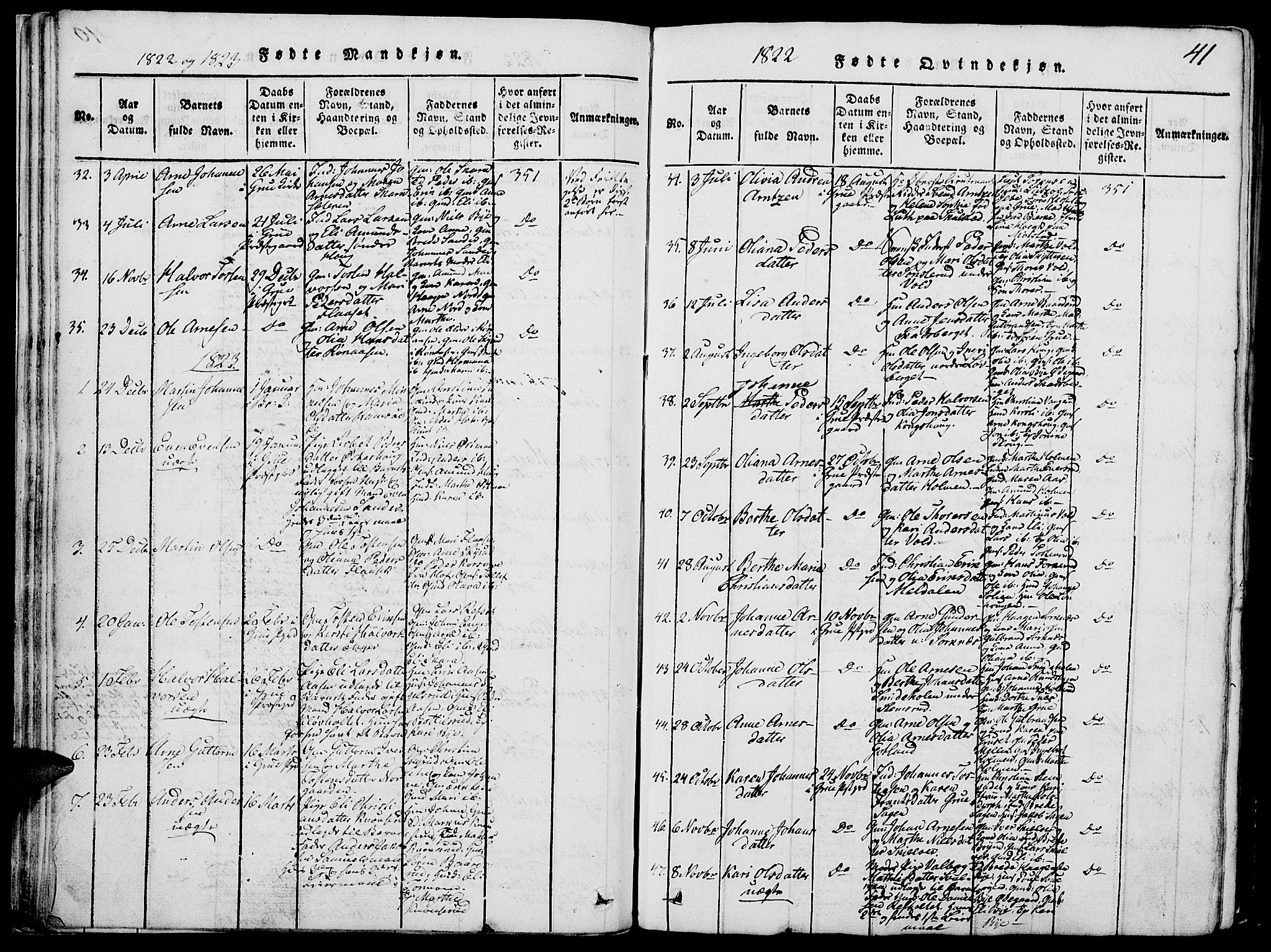Grue prestekontor, SAH/PREST-036/H/Ha/Hab/L0002: Parish register (copy) no. 2, 1815-1841, p. 41