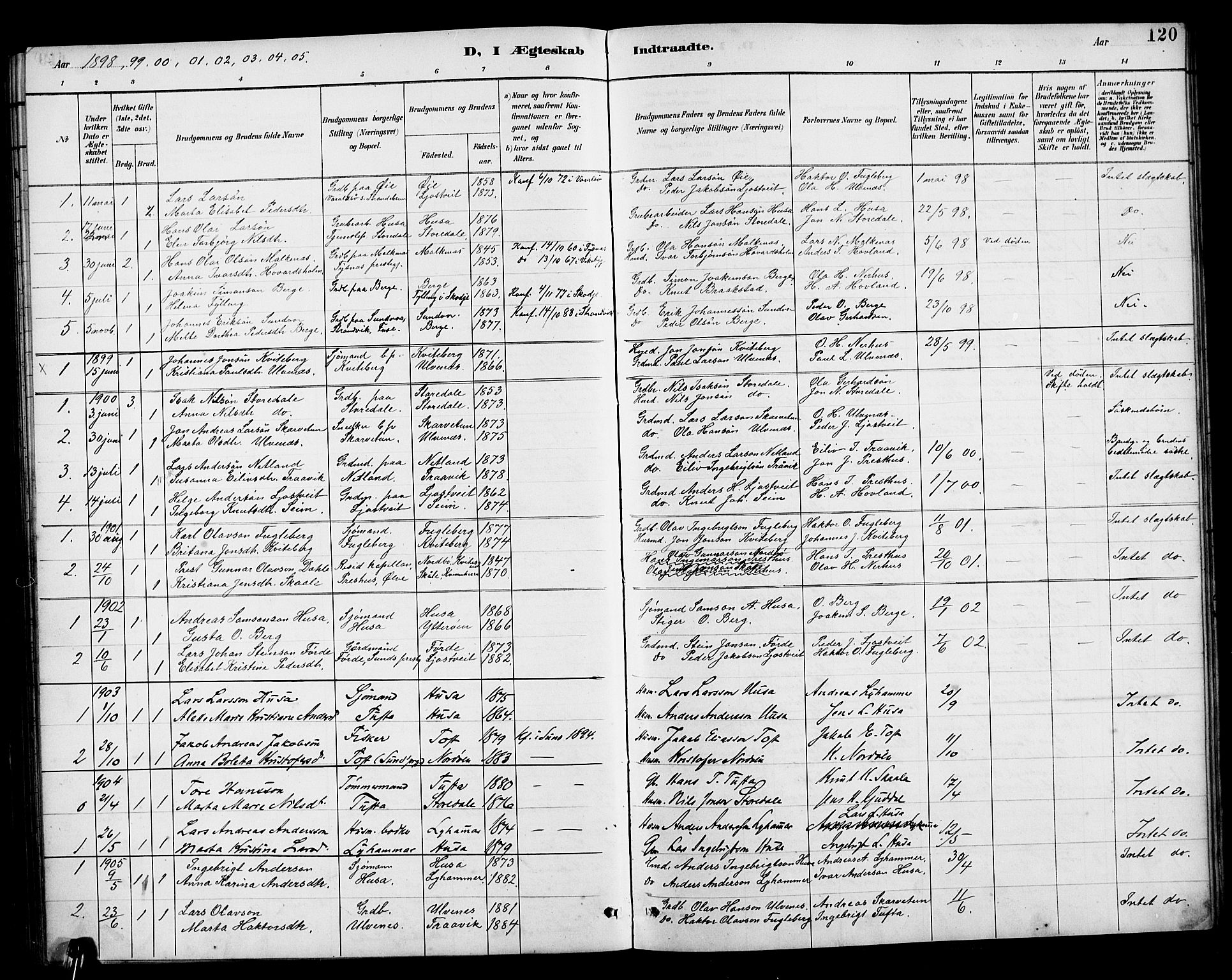 Kvinnherad sokneprestembete, AV/SAB-A-76401/H/Hab: Parish register (copy) no. E 1, 1885-1921, p. 120