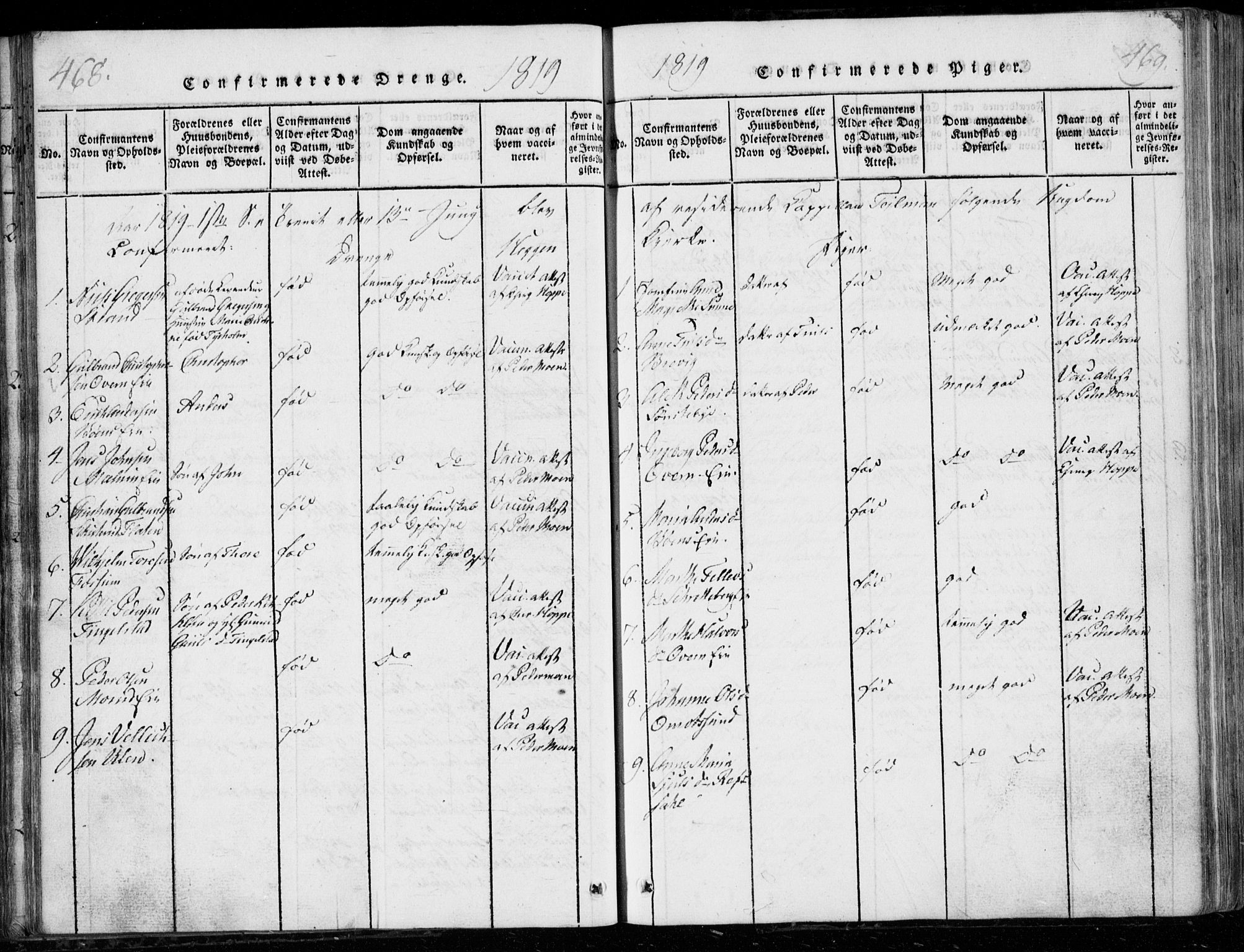 Modum kirkebøker, AV/SAKO-A-234/G/Ga/L0001: Parish register (copy) no. I 1, 1818-1824, p. 468-469