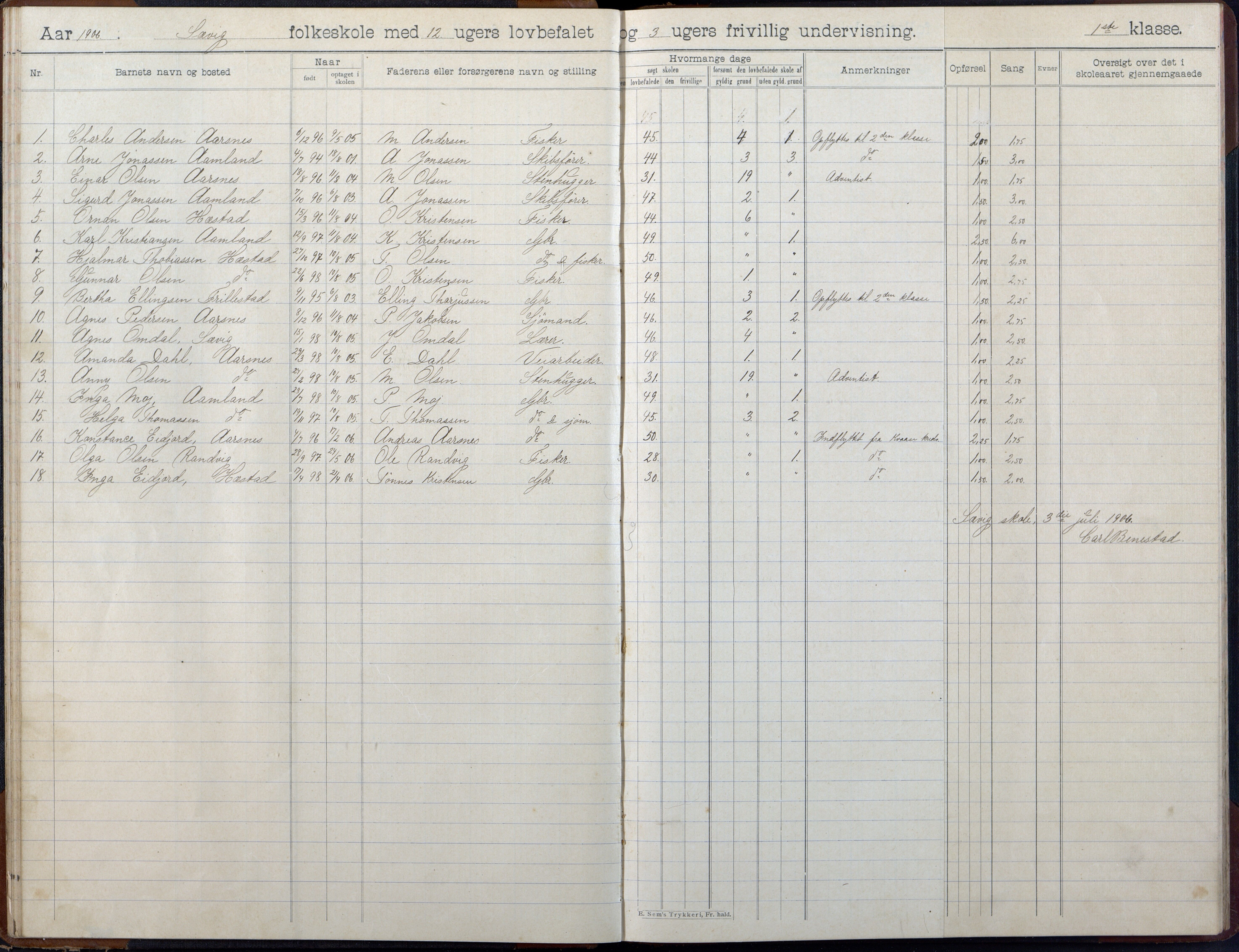 Høvåg kommune, AAKS/KA0927-PK/2/2/L0055: Kvåse, Sevik, Hæstad og Ytre Årsnes - Skoleprotokoll (Sevik), 1903-1914