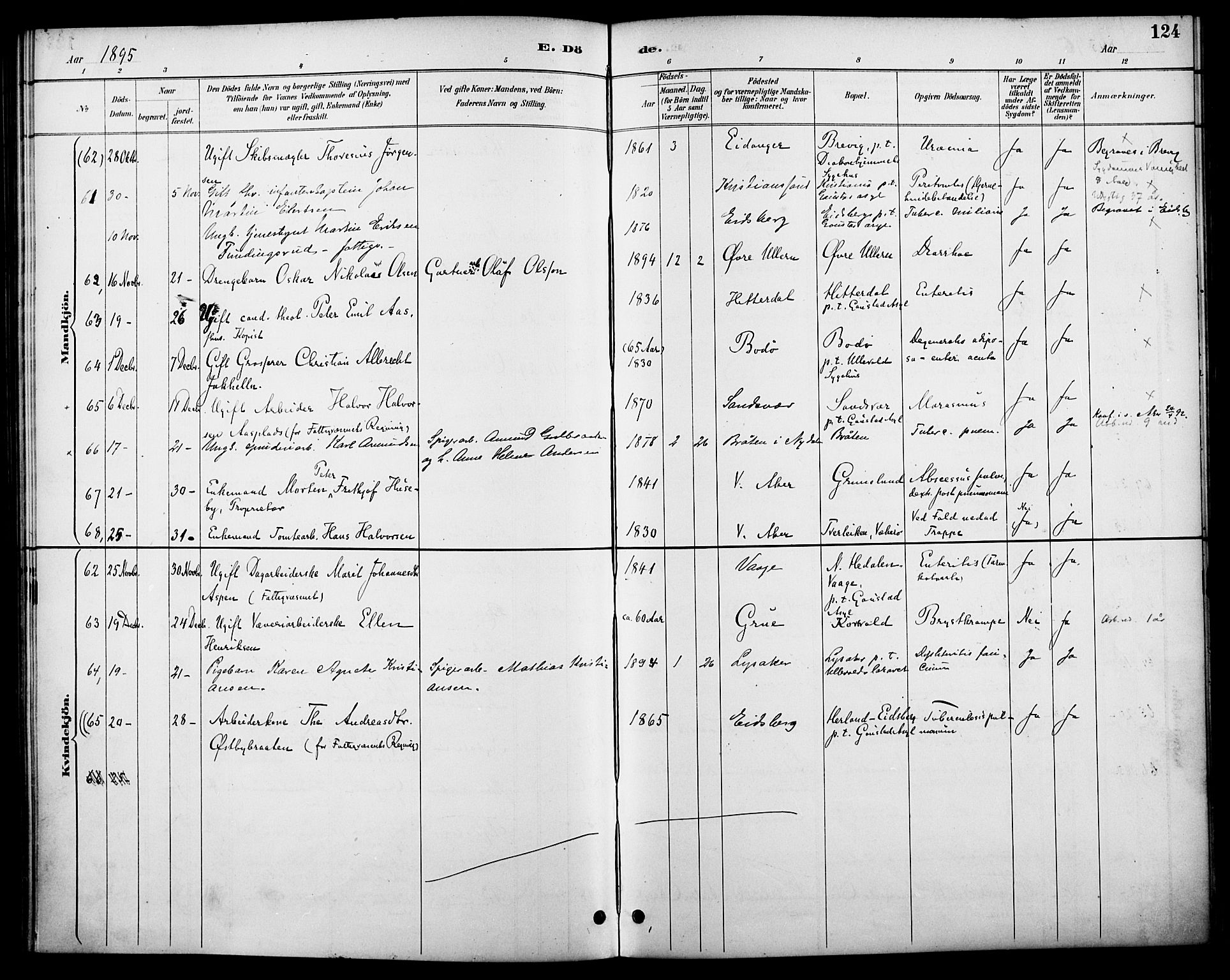 Vestre Aker prestekontor Kirkebøker, AV/SAO-A-10025/F/Fa/L0011: Parish register (official) no. 11, 1886-1904, p. 124
