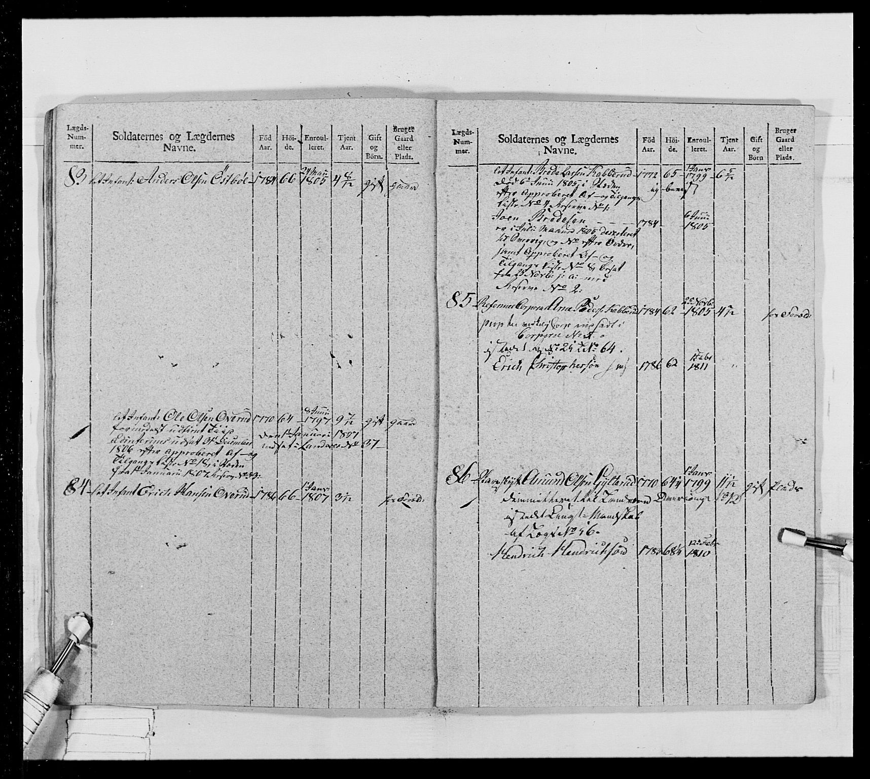 Generalitets- og kommissariatskollegiet, Det kongelige norske kommissariatskollegium, RA/EA-5420/E/Eh/L0024: Norske jegerkorps, 1810-1812, p. 380