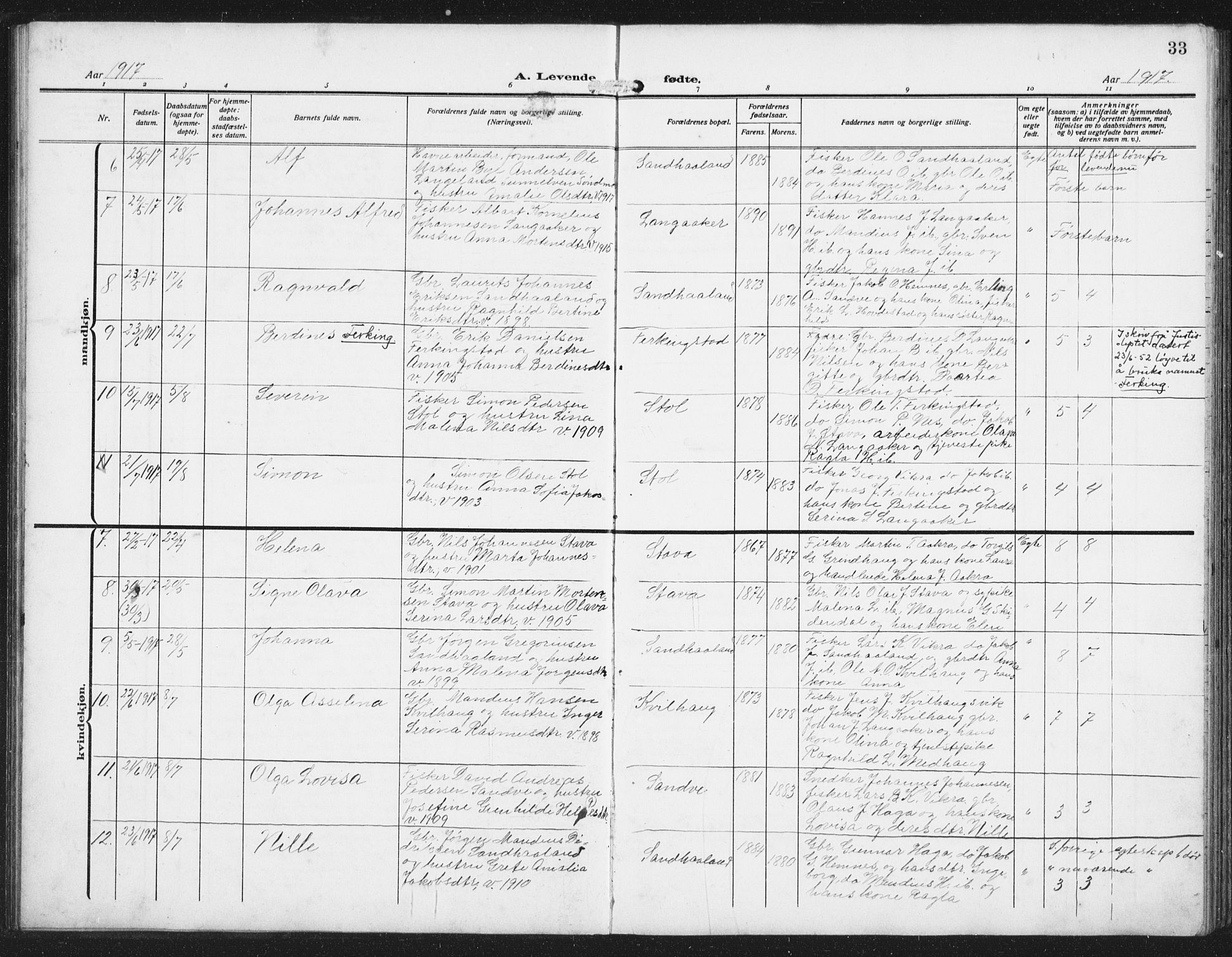 Skudenes sokneprestkontor, AV/SAST-A -101849/H/Ha/Hab/L0011: Parish register (copy) no. B 11, 1909-1943, p. 33