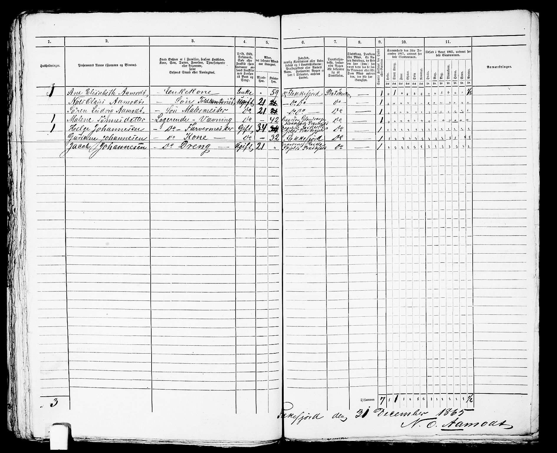 RA, 1865 census for Flekkefjord/Flekkefjord, 1865, p. 497