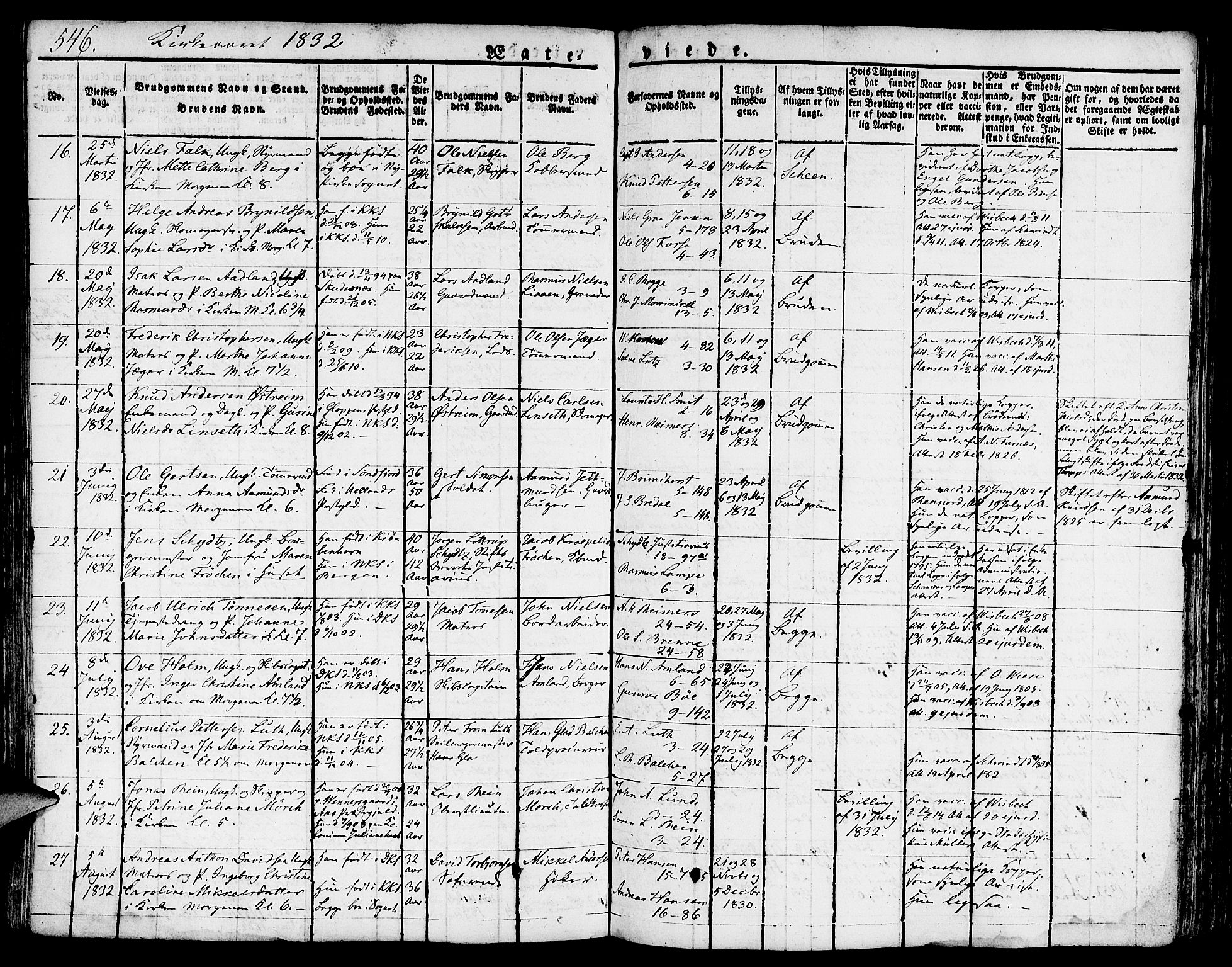 Nykirken Sokneprestembete, SAB/A-77101/H/Hab: Parish register (copy) no. A 5II, 1821-1843, p. 546