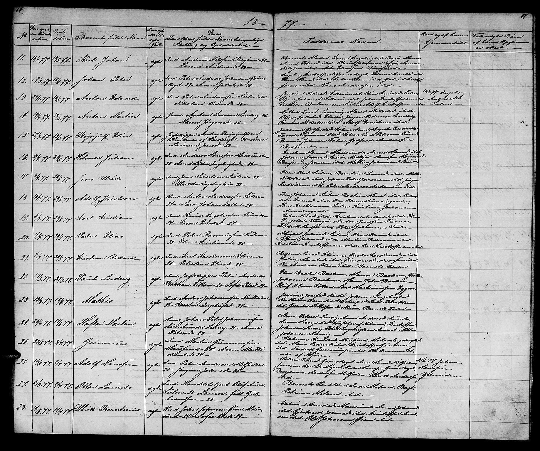 Ministerialprotokoller, klokkerbøker og fødselsregistre - Sør-Trøndelag, SAT/A-1456/640/L0583: Parish register (copy) no. 640C01, 1866-1877, p. 66-67
