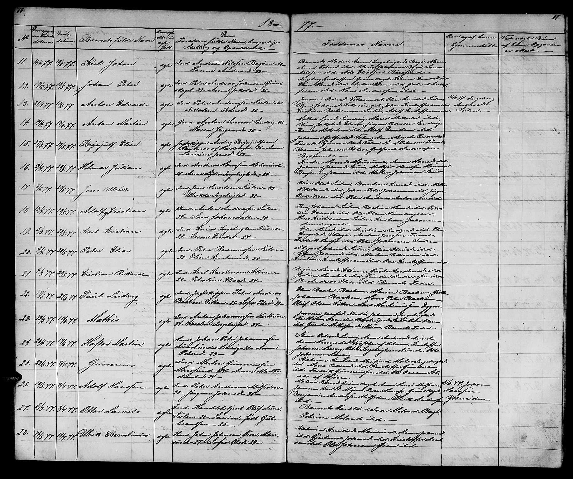 Ministerialprotokoller, klokkerbøker og fødselsregistre - Sør-Trøndelag, AV/SAT-A-1456/640/L0583: Parish register (copy) no. 640C01, 1866-1877, p. 66-67