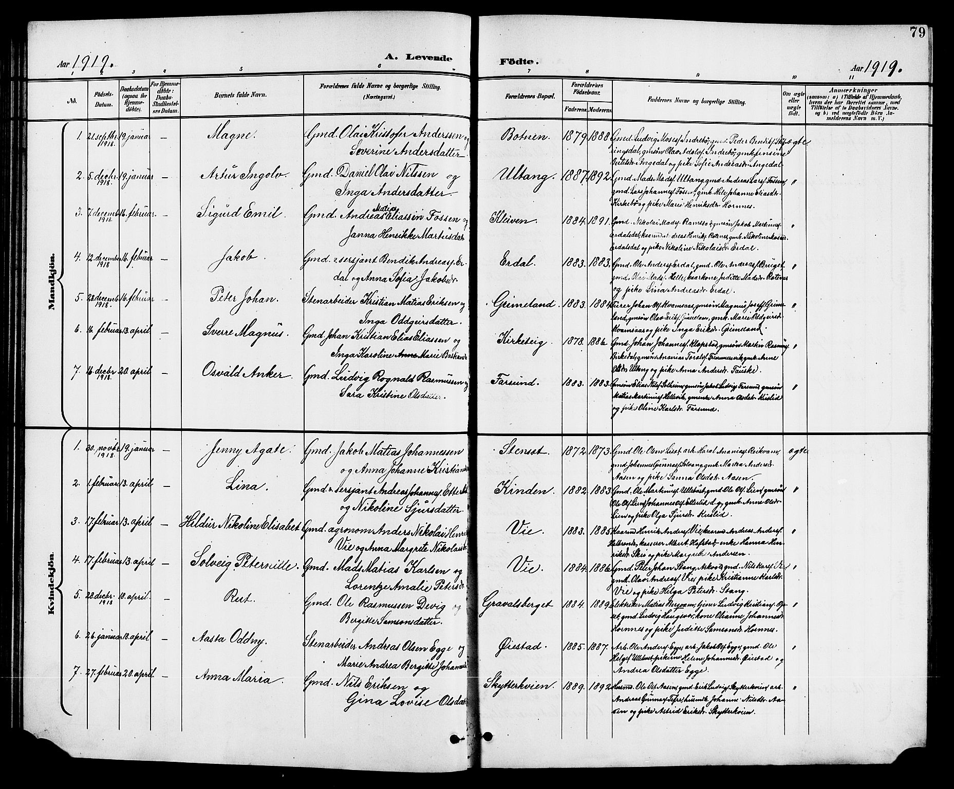 Førde sokneprestembete, SAB/A-79901/H/Hab/Haba/L0003: Parish register (copy) no. A 3, 1899-1924, p. 79