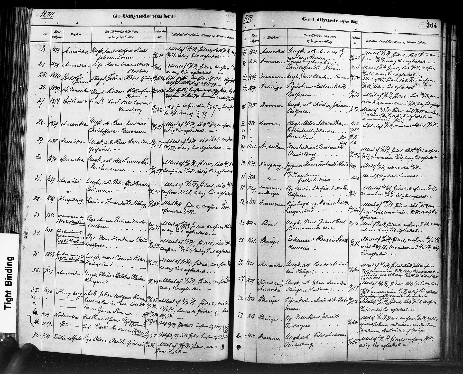 Eiker kirkebøker, AV/SAKO-A-4/F/Fb/L0001: Parish register (official) no. II 1, 1878-1888, p. 364