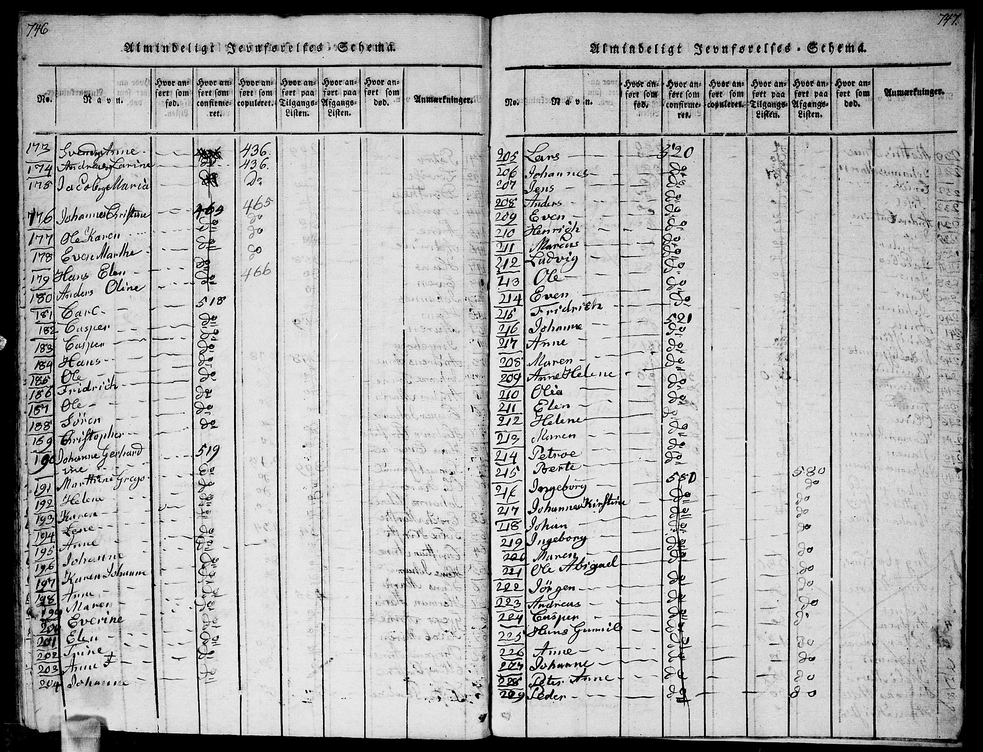 Vestby prestekontor Kirkebøker, AV/SAO-A-10893/G/Ga/L0001: Parish register (copy) no. I 1, 1814-1827, p. 746-747