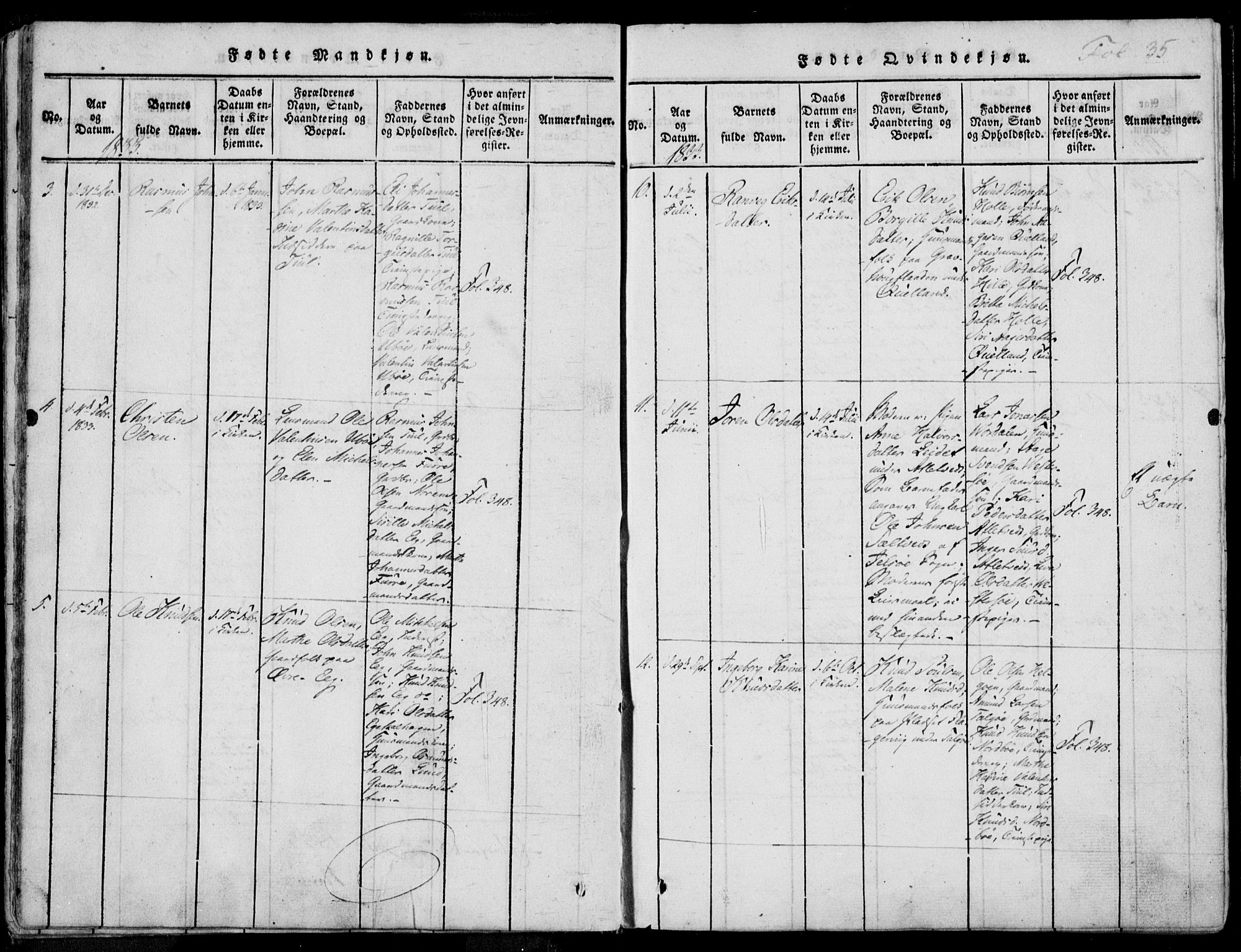 Nedstrand sokneprestkontor, AV/SAST-A-101841/01/IV: Parish register (official) no. A 7, 1816-1870, p. 35