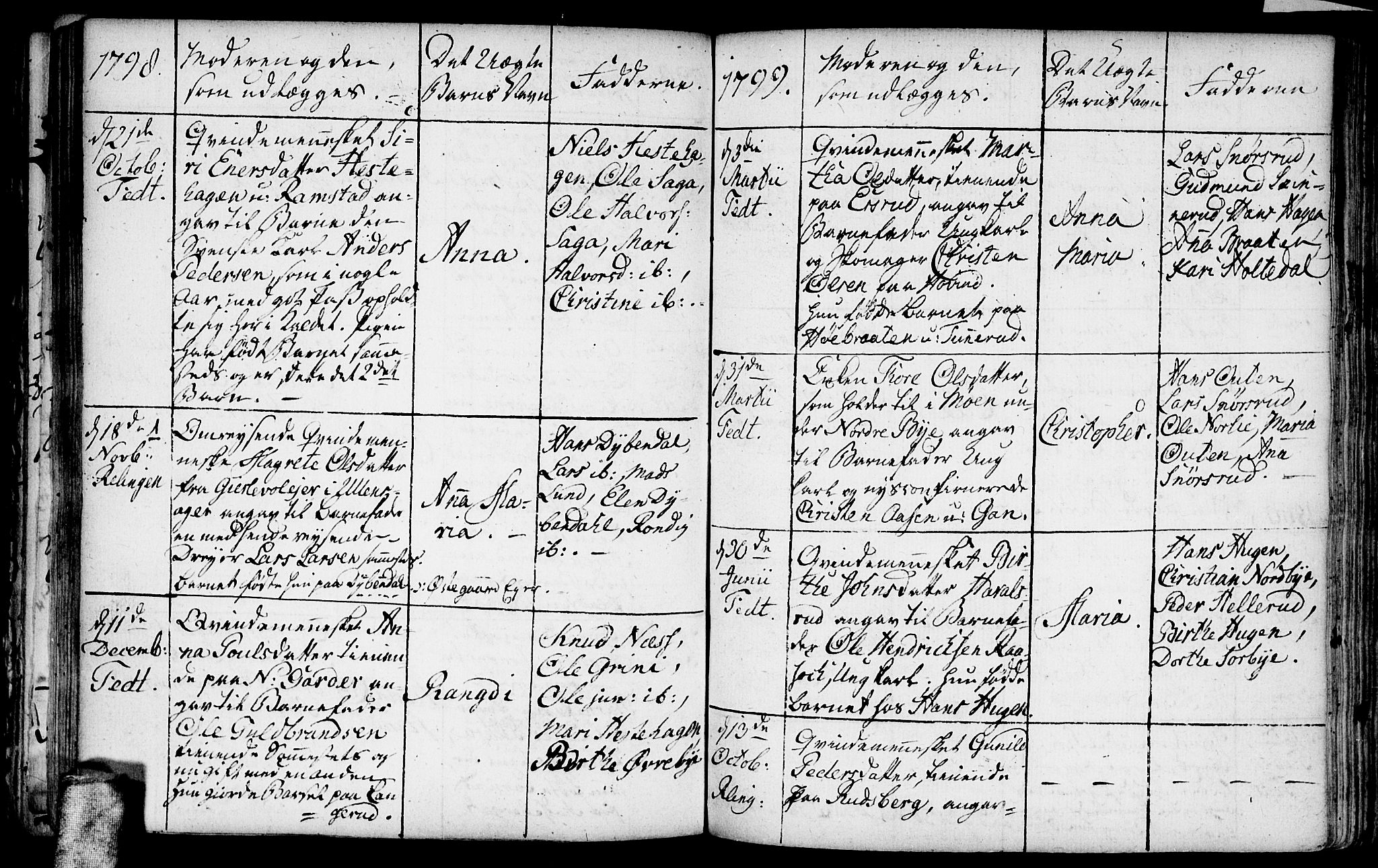 Fet prestekontor Kirkebøker, AV/SAO-A-10370a/F/Fa/L0002: Parish register (official) no. I 2, 1716-1815, p. 63