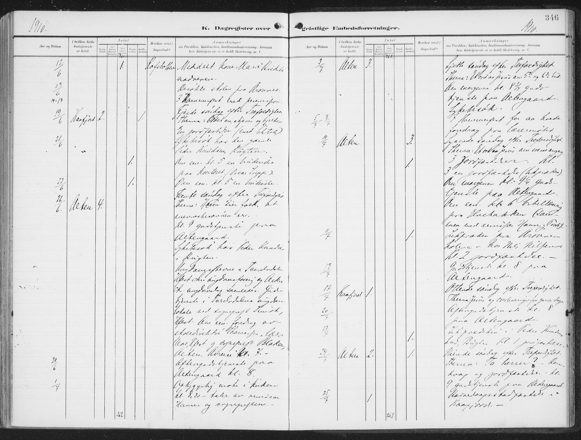 Alta sokneprestkontor, AV/SATØ-S-1338/H/Ha/L0005.kirke: Parish register (official) no. 5, 1904-1918, p. 346