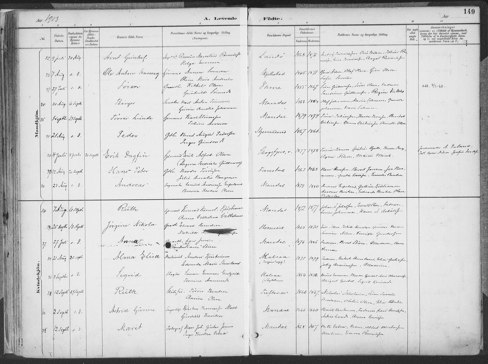 Mandal sokneprestkontor, AV/SAK-1111-0030/F/Fa/Faa/L0018: Parish register (official) no. A 18, 1890-1905, p. 149