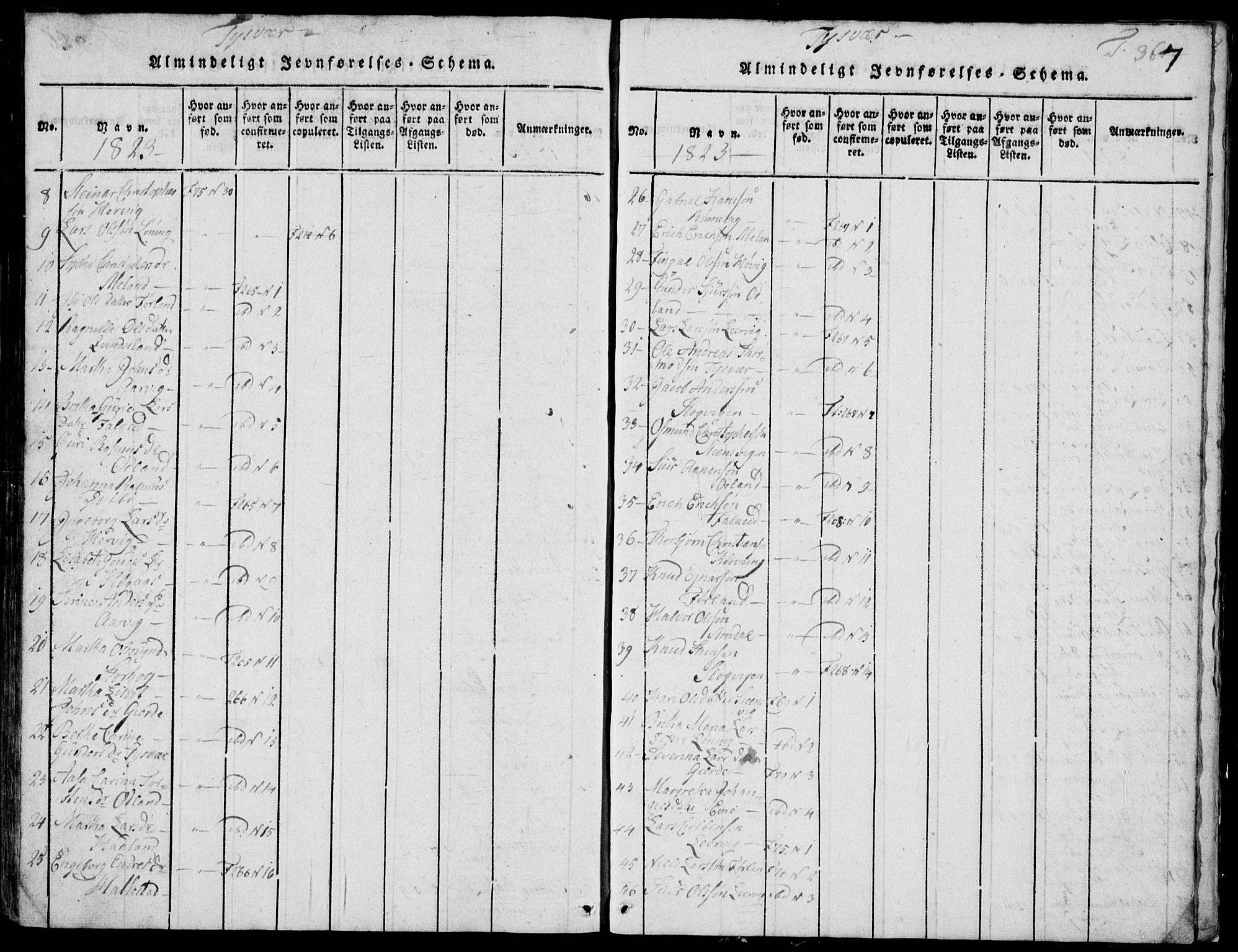 Skjold sokneprestkontor, AV/SAST-A-101847/H/Ha/Hab/L0002: Parish register (copy) no. B 2 /1, 1815-1830, p. 367