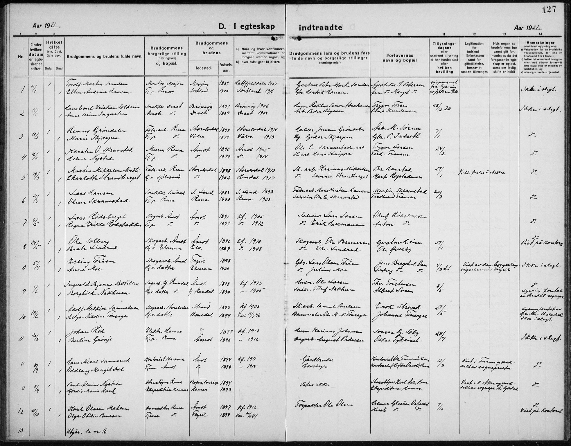 Åmot prestekontor, Hedmark, SAH/PREST-056/H/Ha/Hab/L0005: Parish register (copy) no. 5, 1921-1934, p. 127