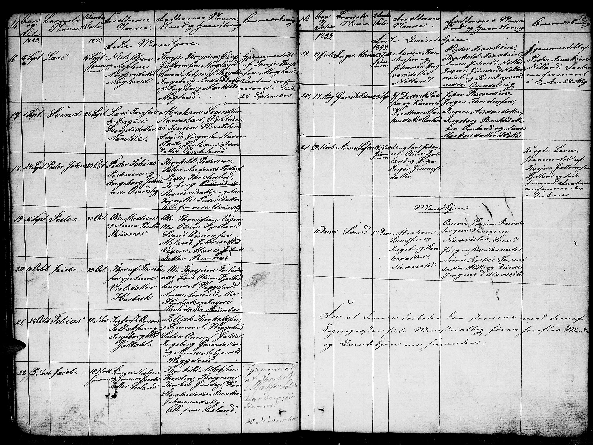 Fjotland sokneprestkontor, AV/SAK-1111-0010/F/Fb/L0002: Parish register (copy) no. B 2, 1841-1871, p. 26