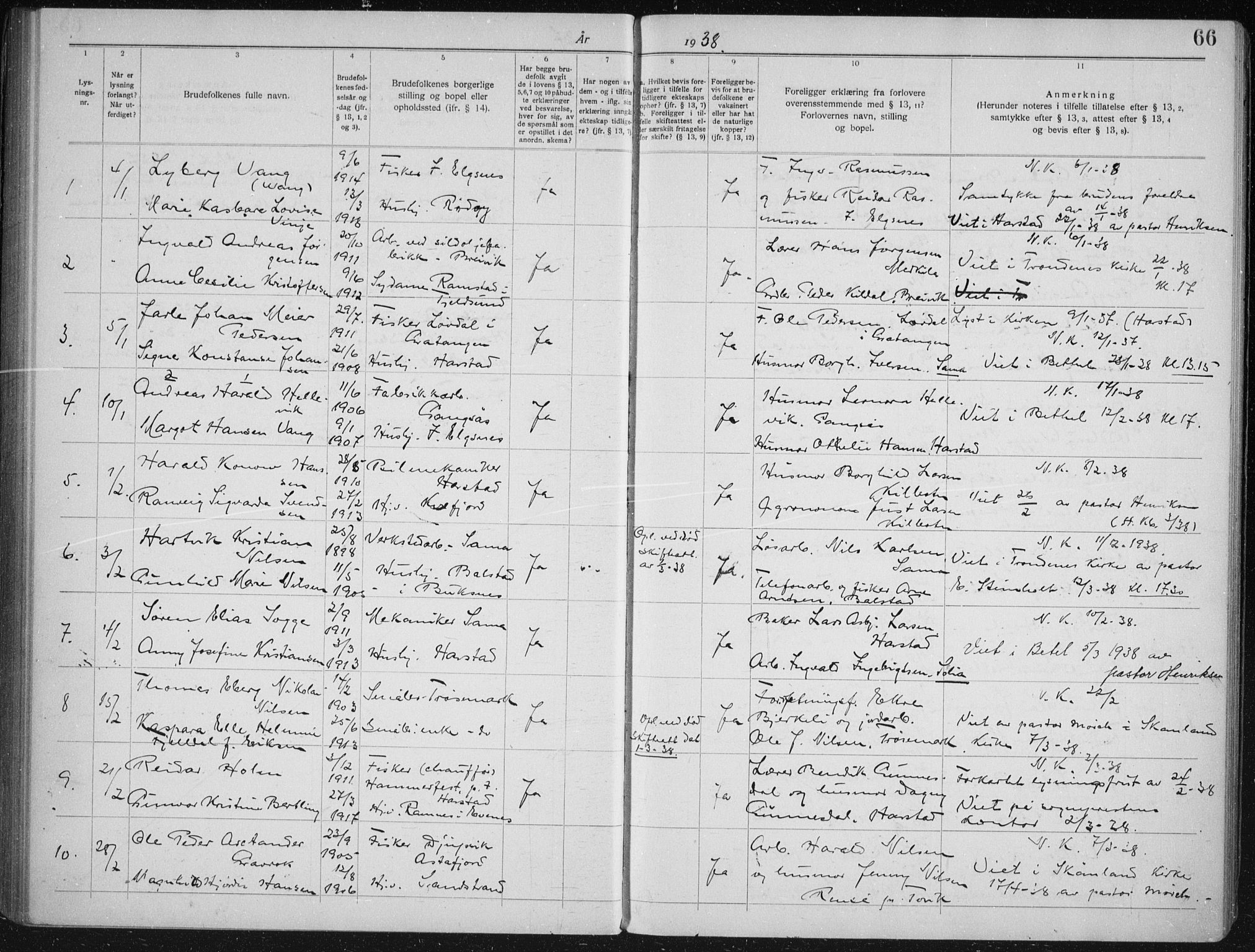 Trondenes sokneprestkontor, SATØ/S-1319/I/Ib/L0100: Banns register no. 100, 1931-1940, p. 66