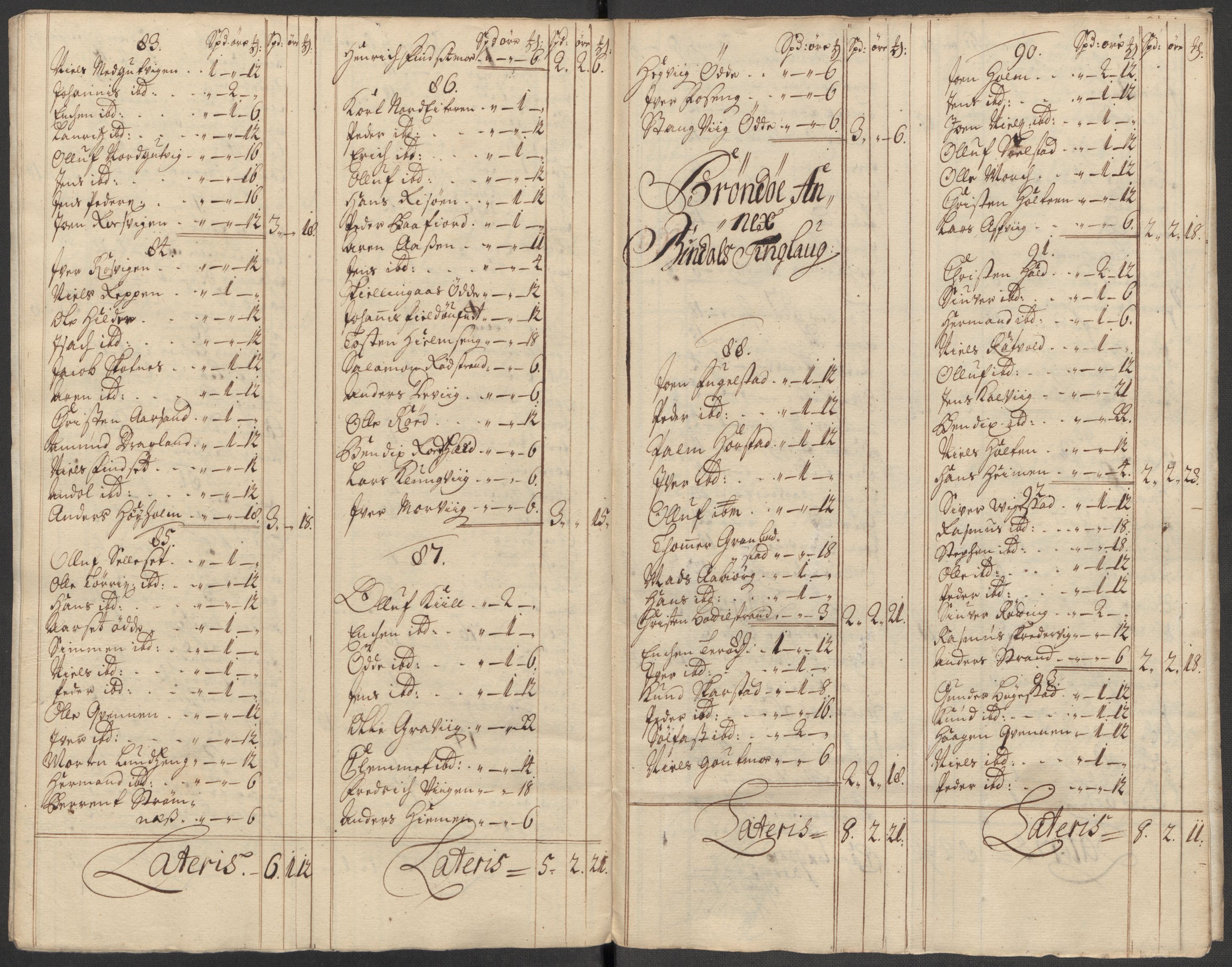 Rentekammeret inntil 1814, Reviderte regnskaper, Fogderegnskap, RA/EA-4092/R64/L4436: Fogderegnskap Namdal, 1715, p. 106