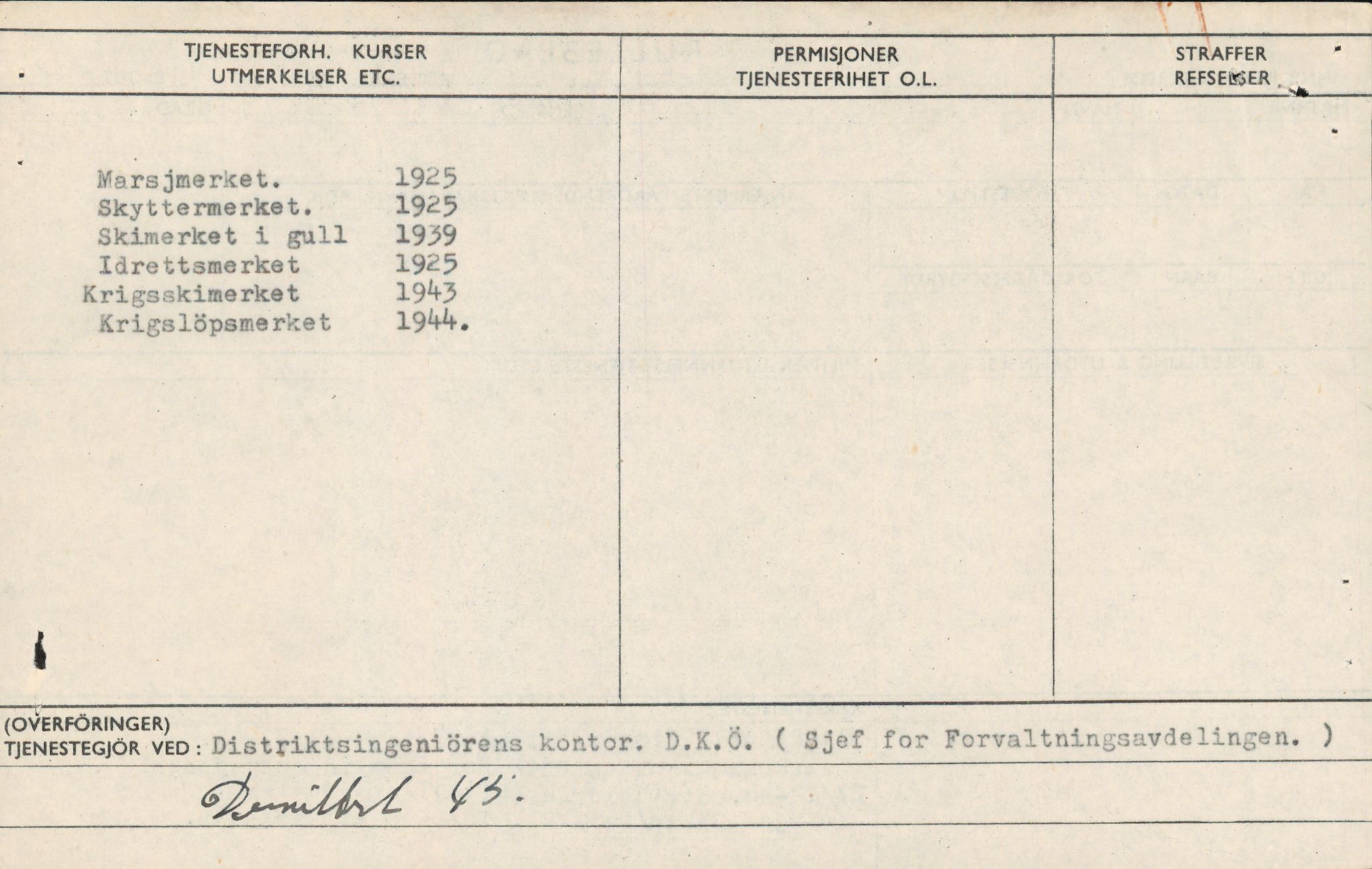 Forsvaret, Forsvarets overkommando/Luftforsvarsstaben, AV/RA-RAFA-4079/P/Pa/L0011: Personellpapirer, 1904, p. 137