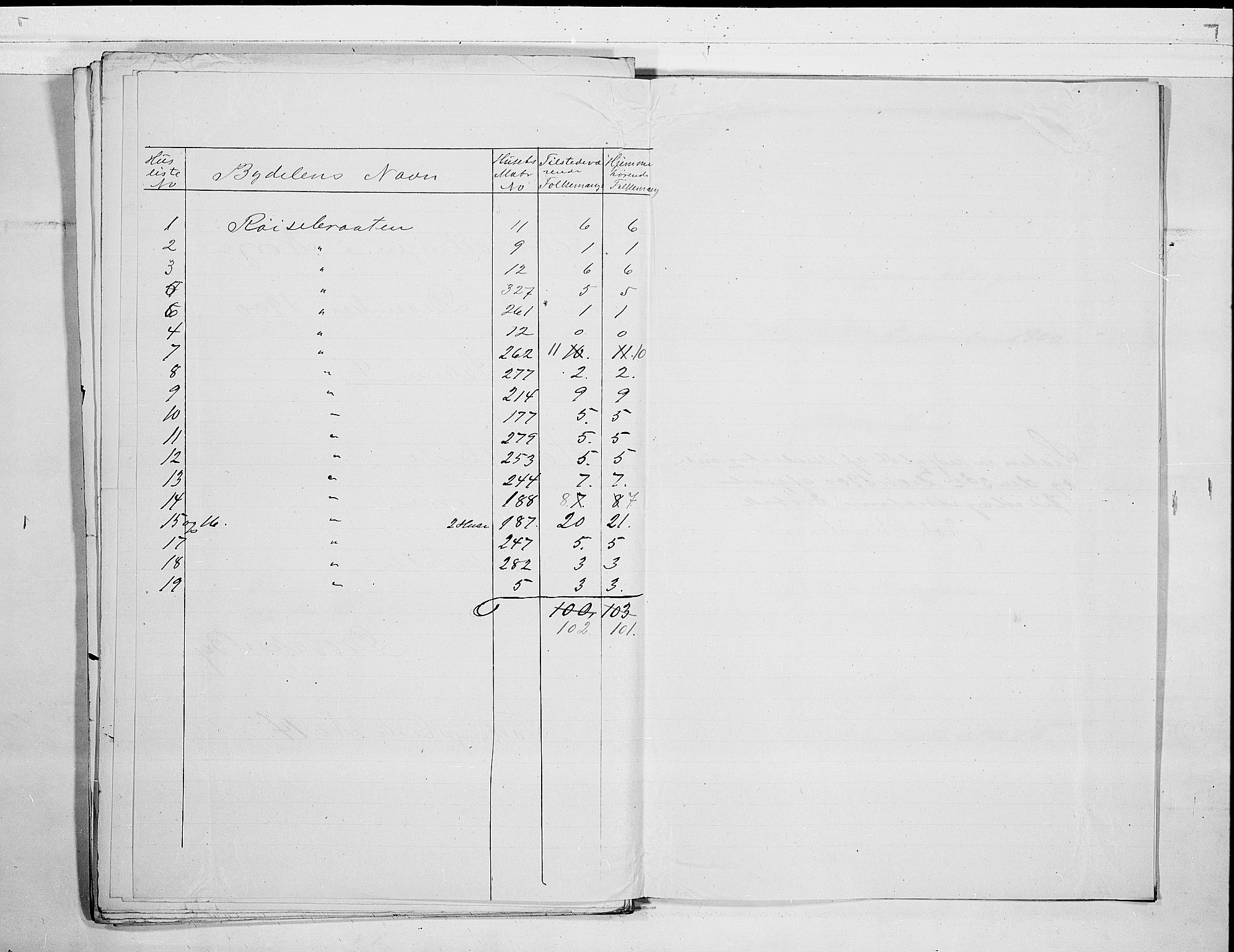 SAO, 1900 census for Drøbak, 1900, p. 31